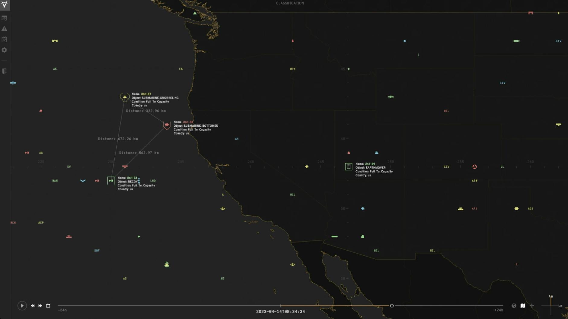 Mosaic's ascension tool