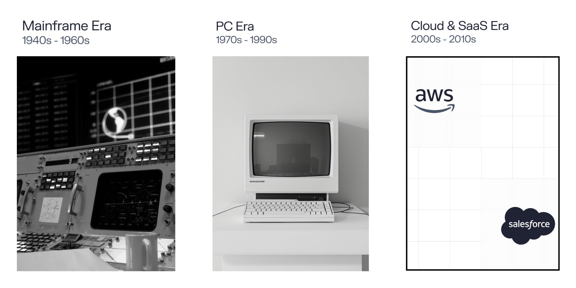 Eras in the history of software