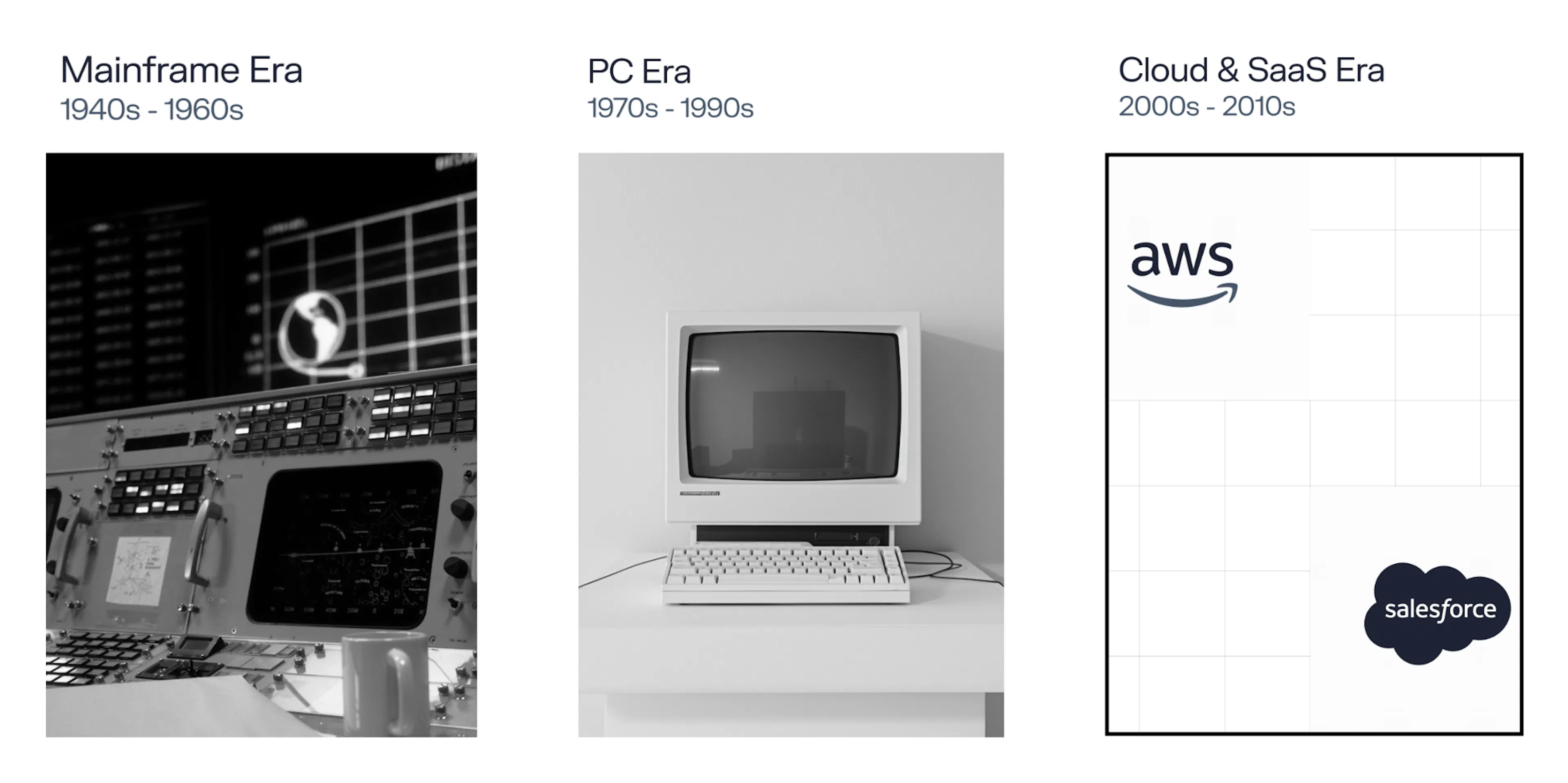 Eras in the history of software
