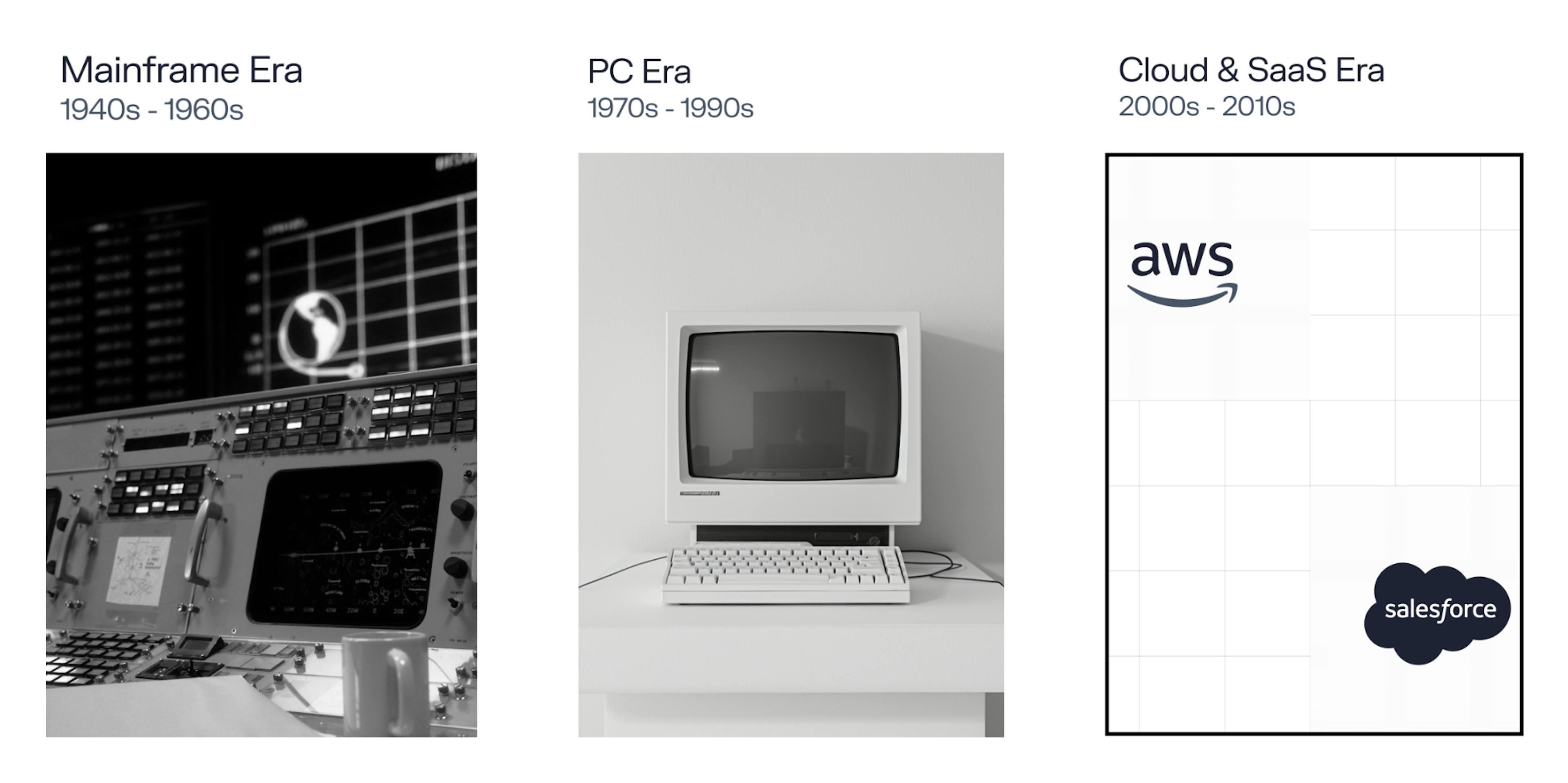 Eras in the history of software