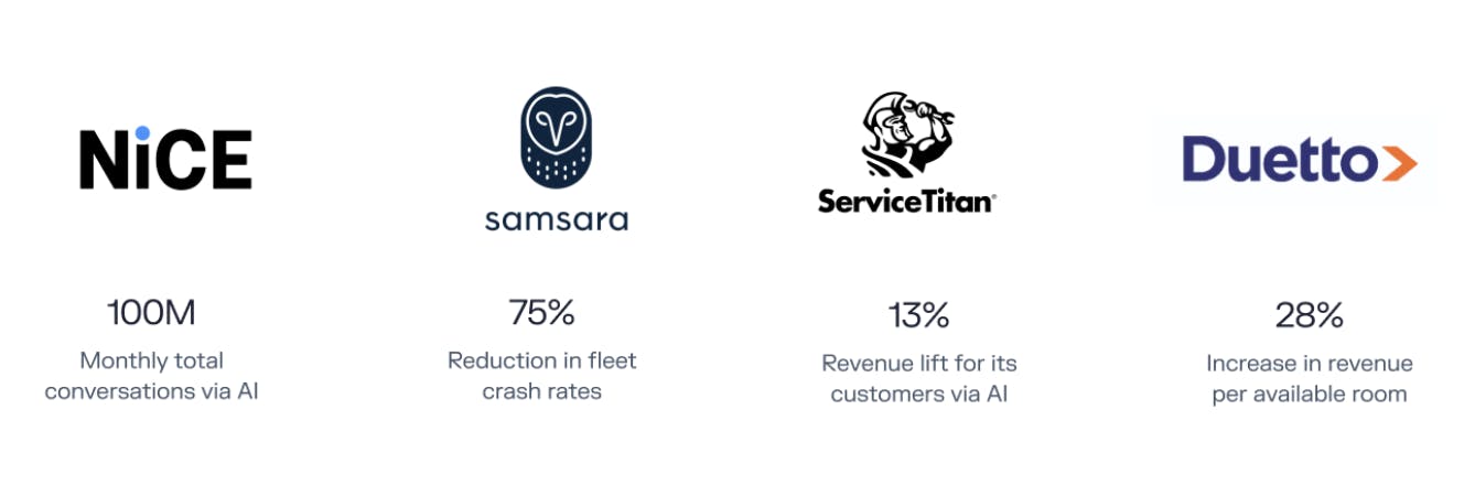 Vertical SaaS & Domain-Specific Models