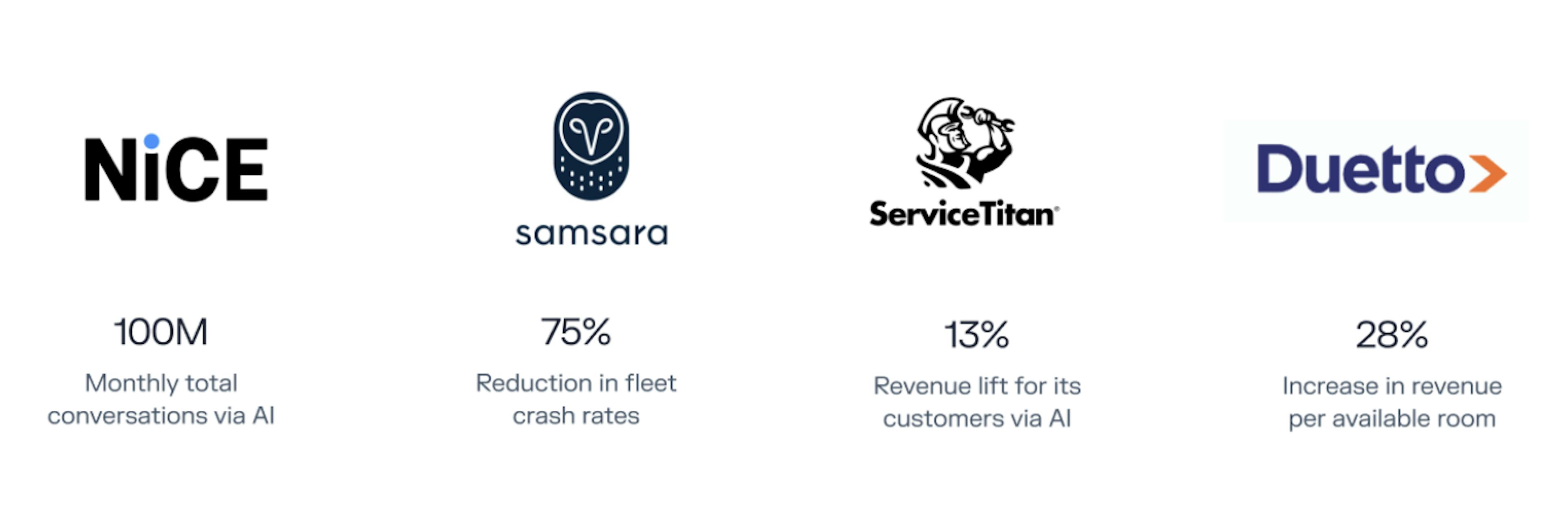 Vertical SaaS & Domain-Specific Models