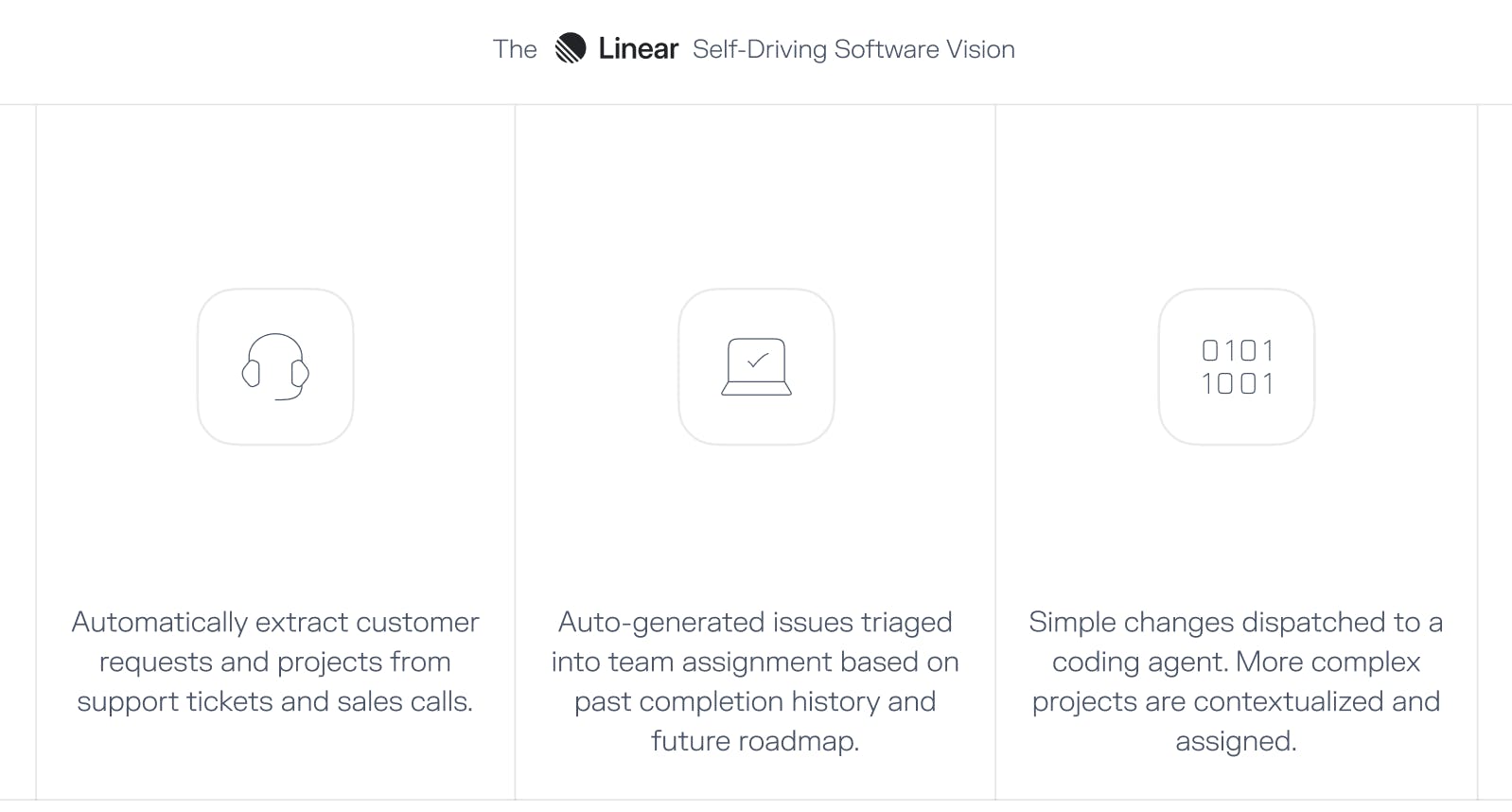 The Linear Self-Driving Software Vision