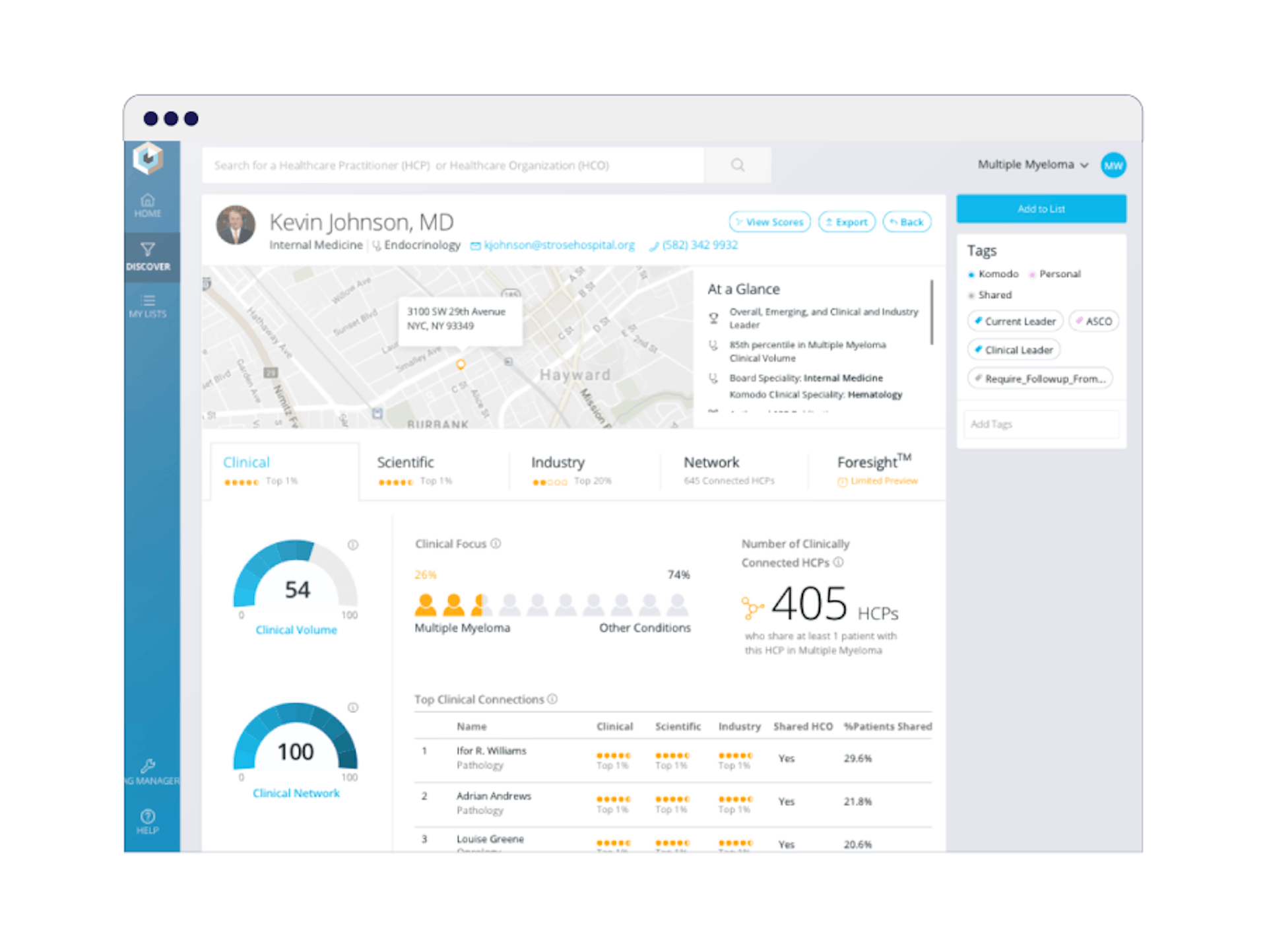 Komodo Health's Aperature holistic view of KOLs