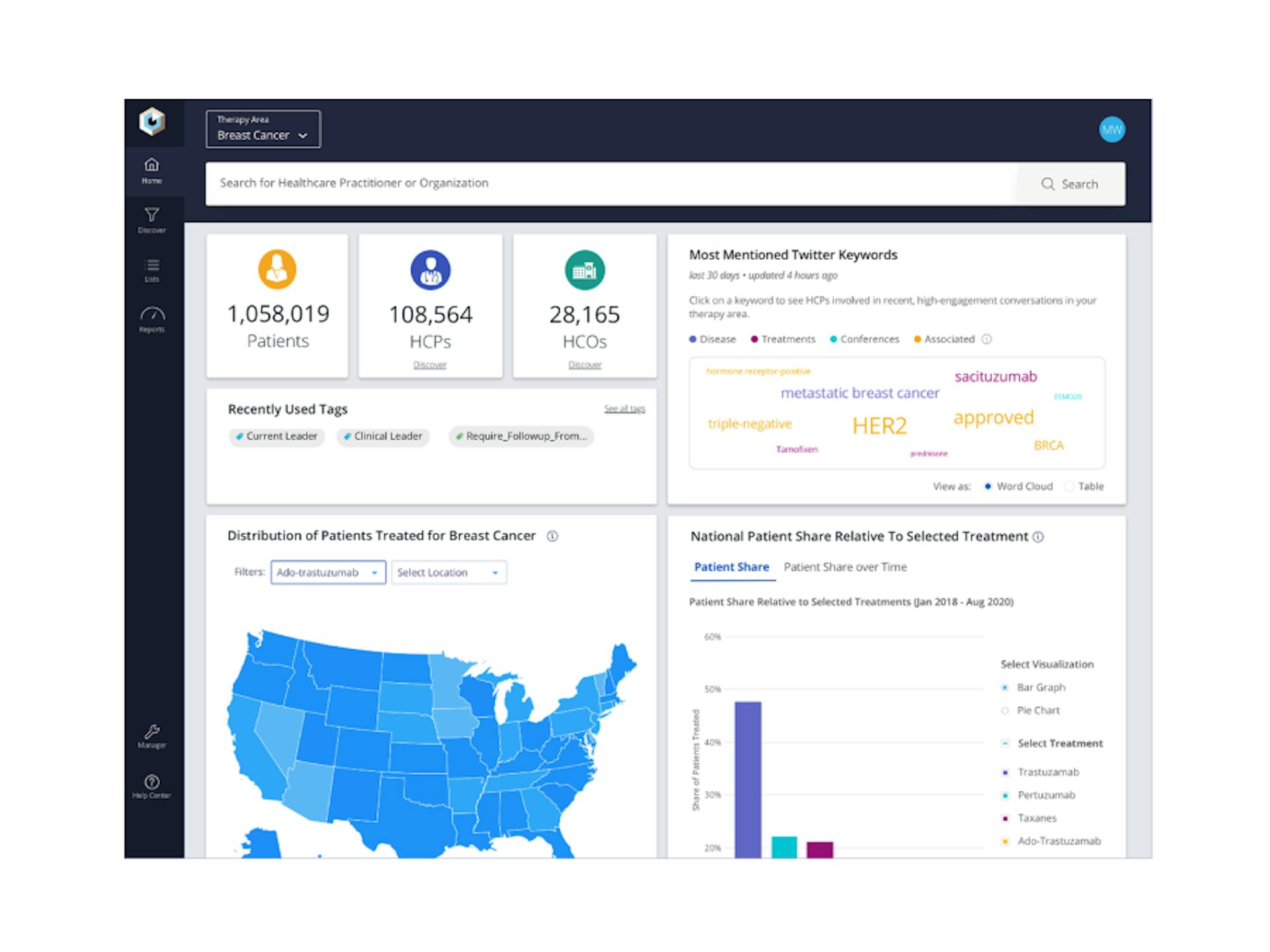 Komodo Health's Iris, a field sales insights tool