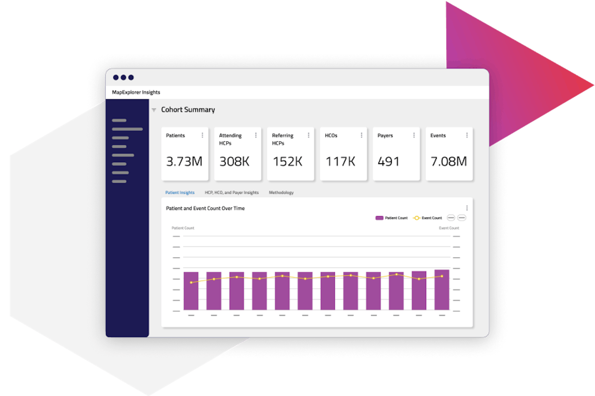 Komodo Health's MapExplorer no-code analytics environment