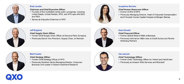 QXO Executive team