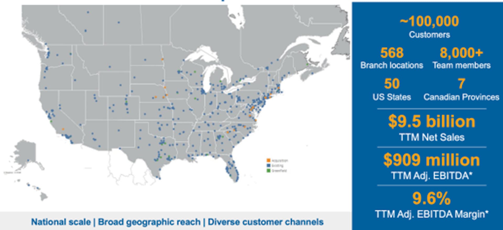 Beacon's national scale