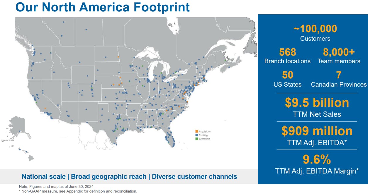 Beacon's national scale