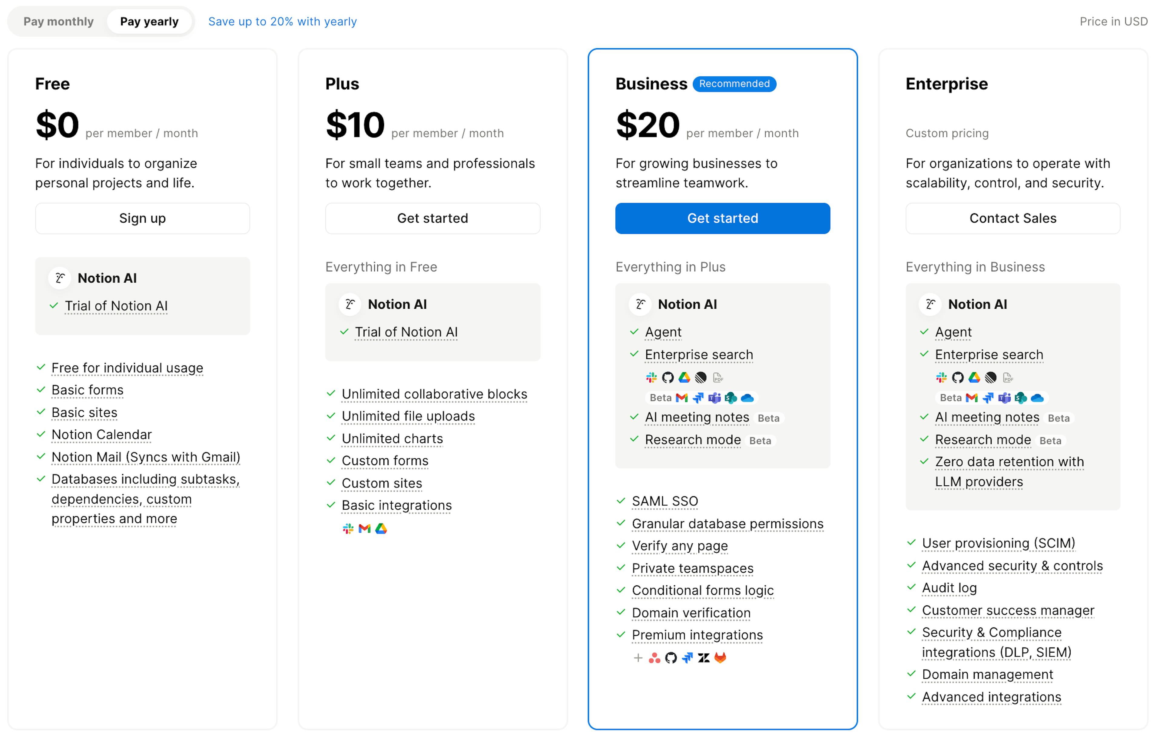 Notion pricing tiers