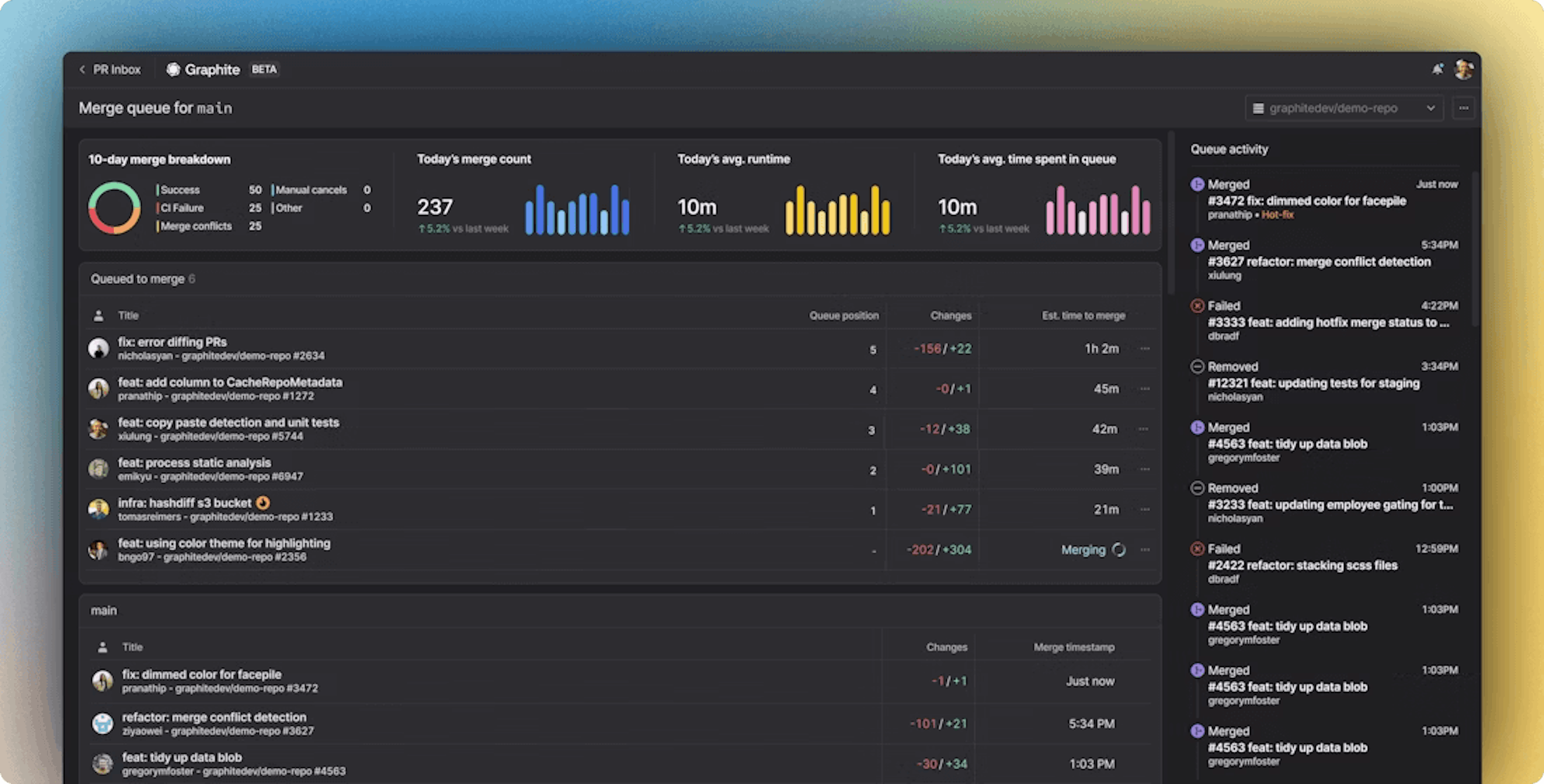 Graphite offers a merge queue that automates rebasing and processes the entire PR stack