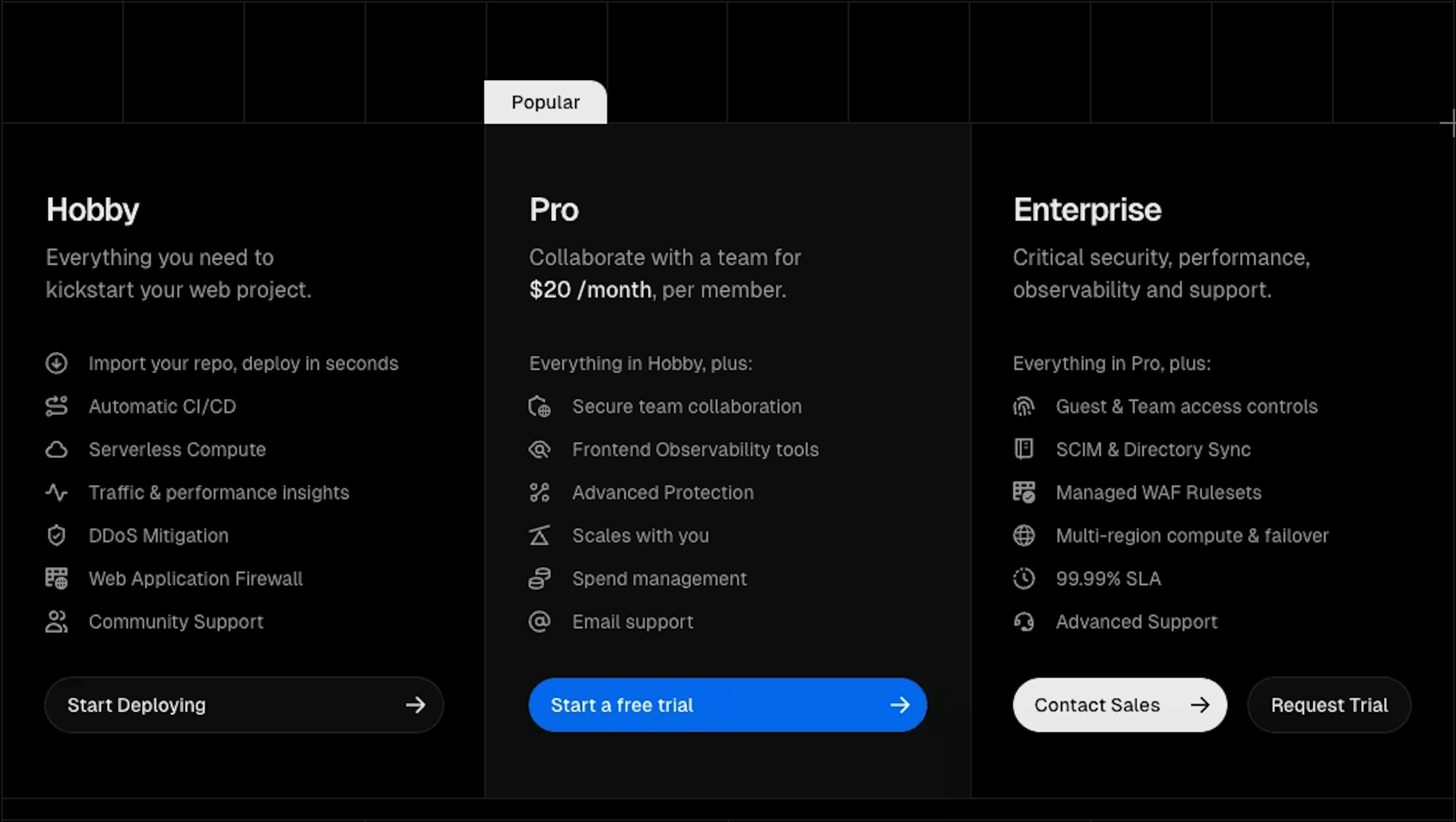 Vercel pricing tiers from Hobby to Enterprise