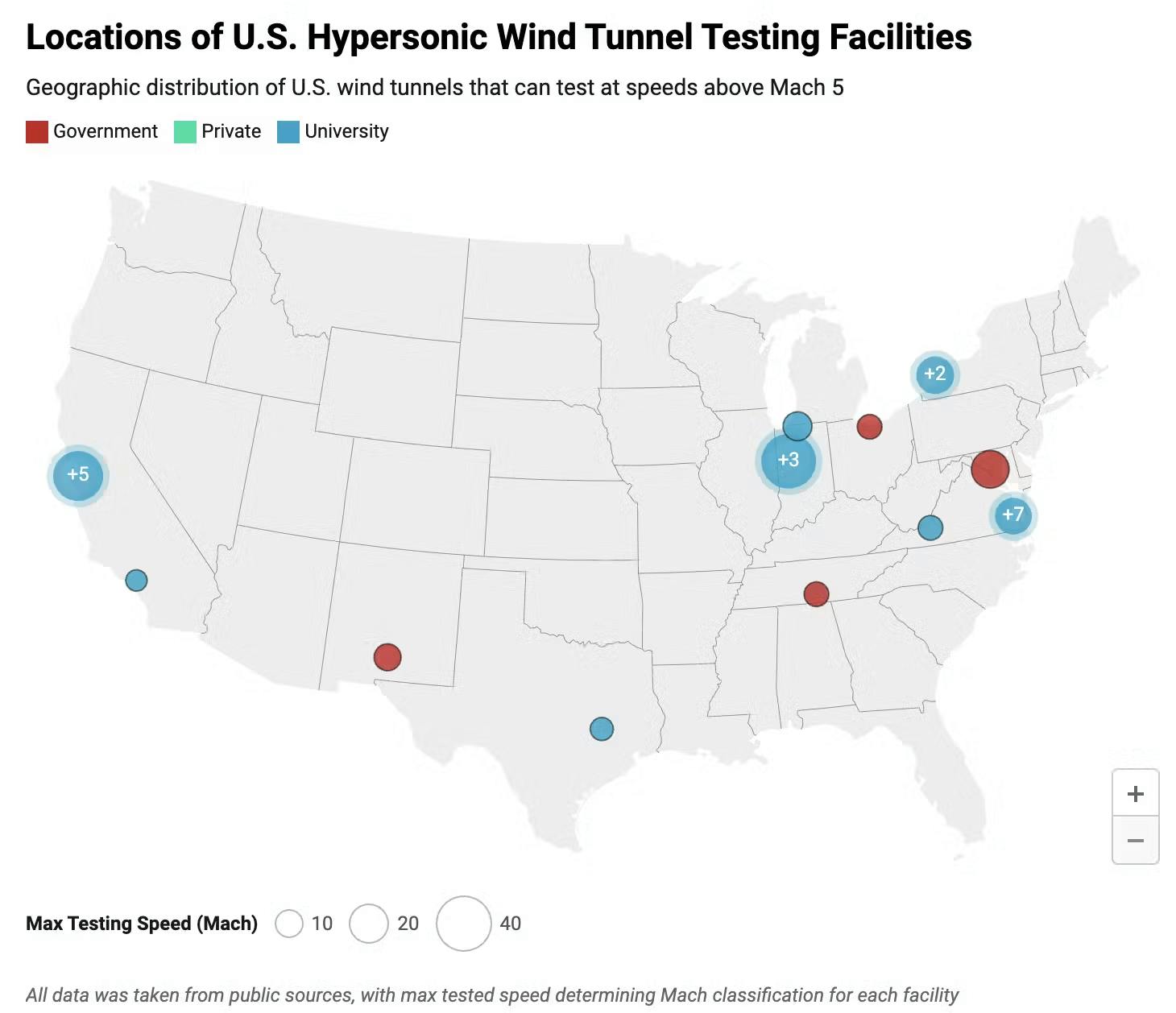 Locations of U.S. Hypersonic Wind Tunnel Testing Facilities
