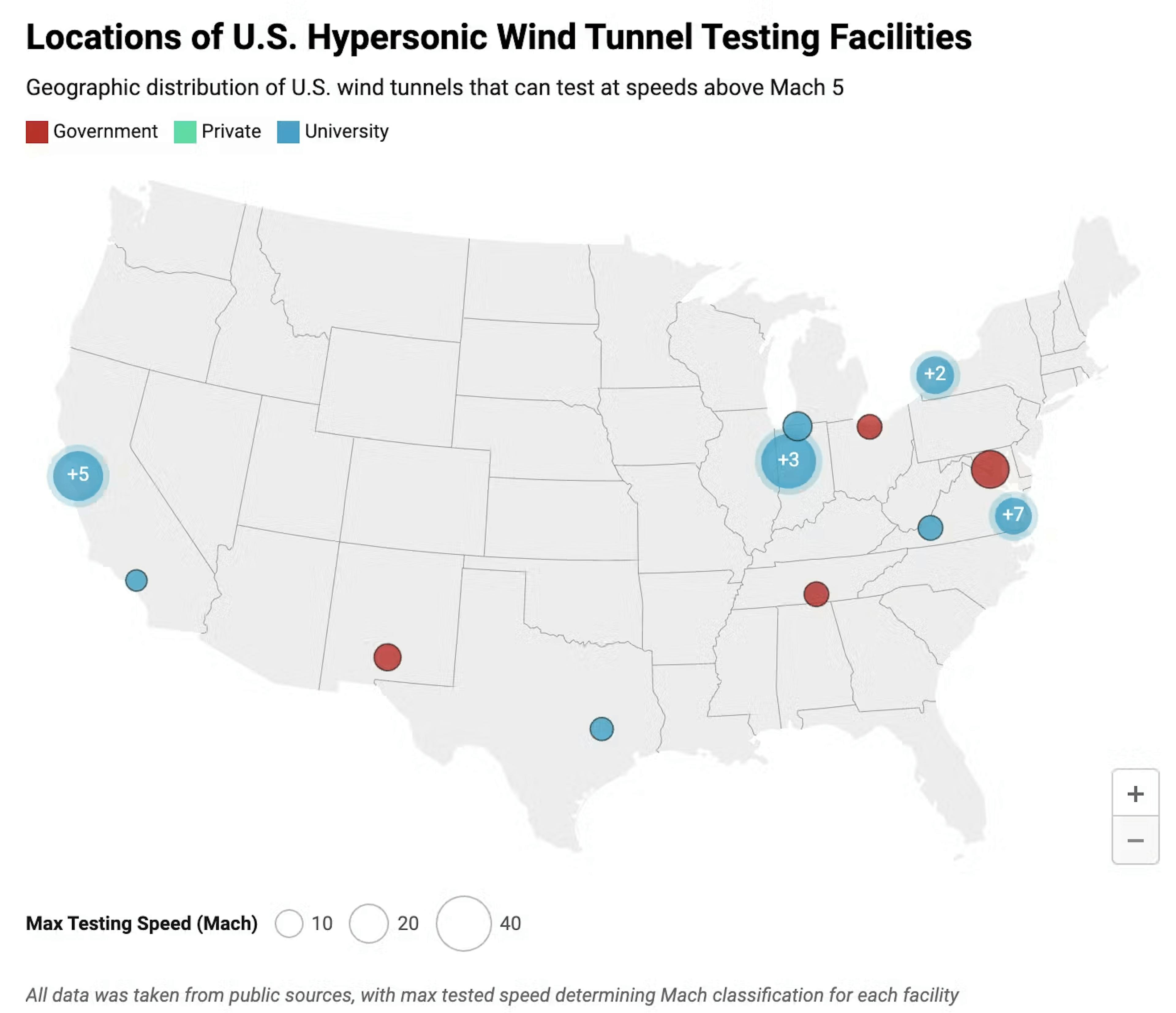 Locations of U.S. Hypersonic Wind Tunnel Testing Facilities
