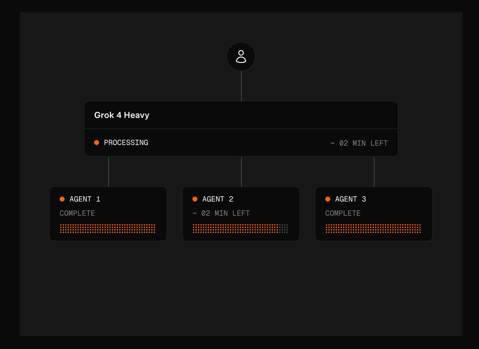 xAI launched Grok 4 Heavy