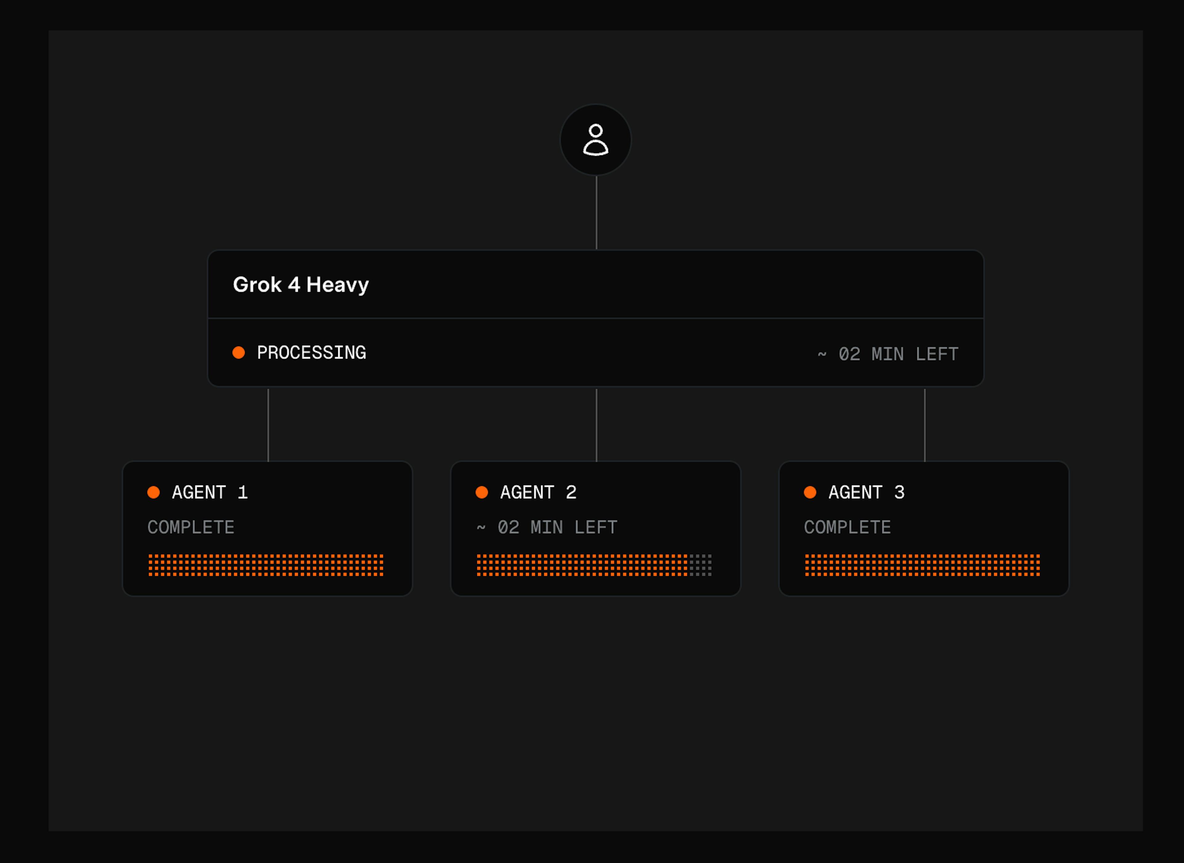 xAI launched Grok 4 Heavy
