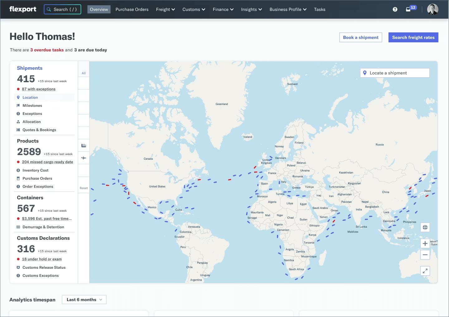 Screenshot of Flexport dashboard to view status of shipments