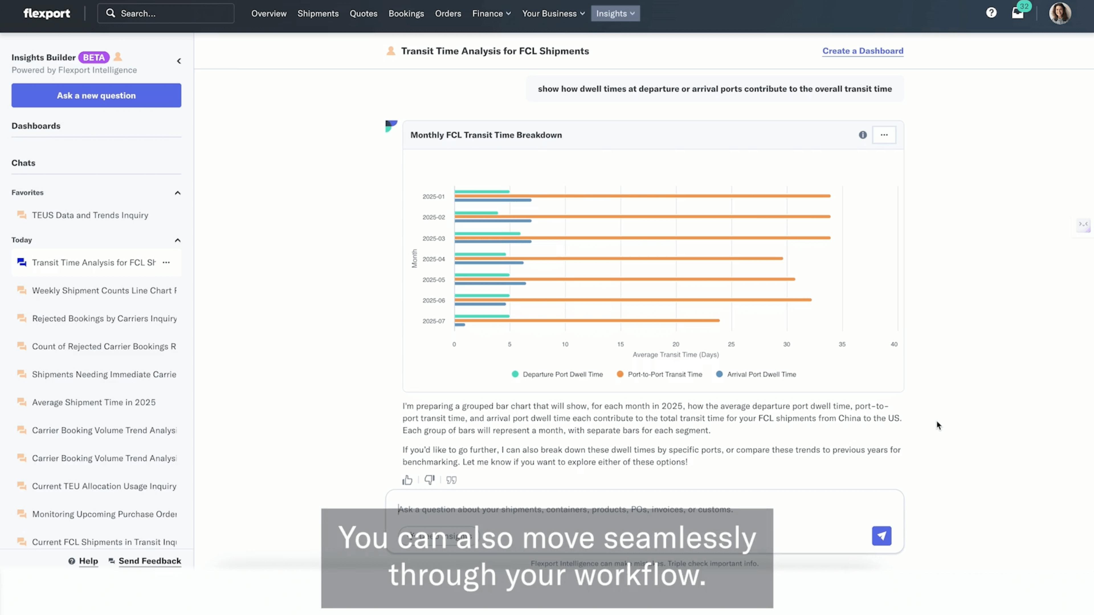 Flexport layers financial, compliance, and analytics tools in it's platform