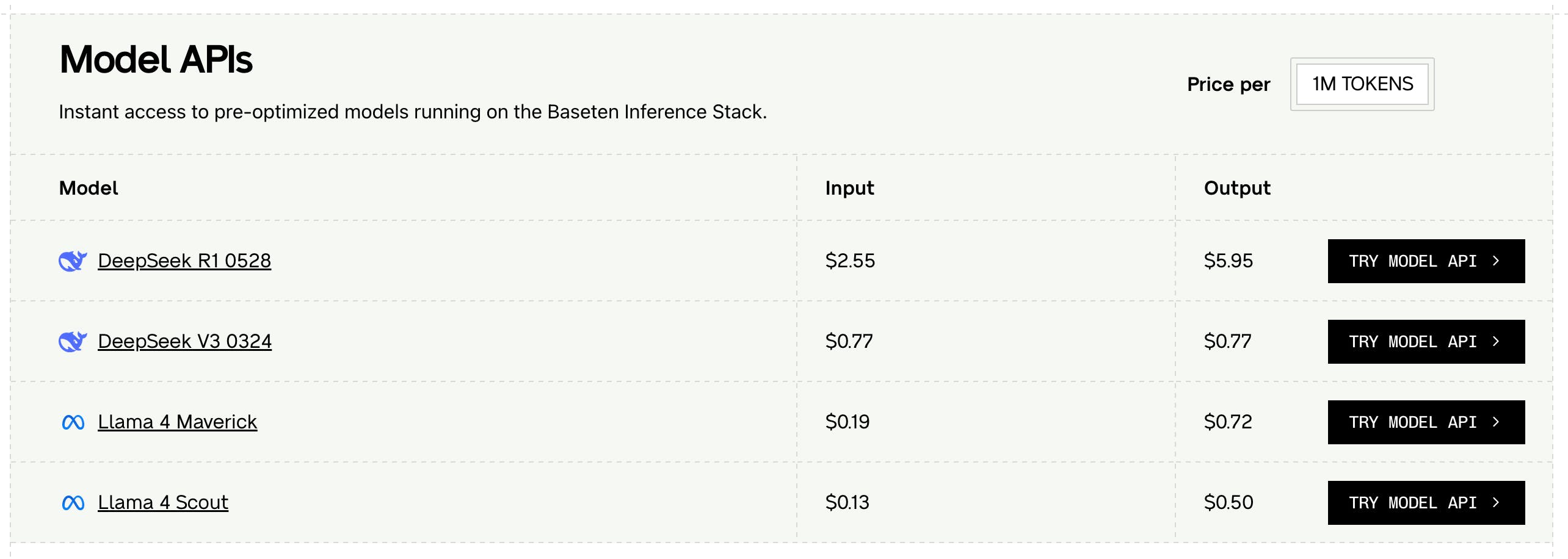 For running model APIs on the Baseten Inference Stack, users are charged based on the number of generated tokens