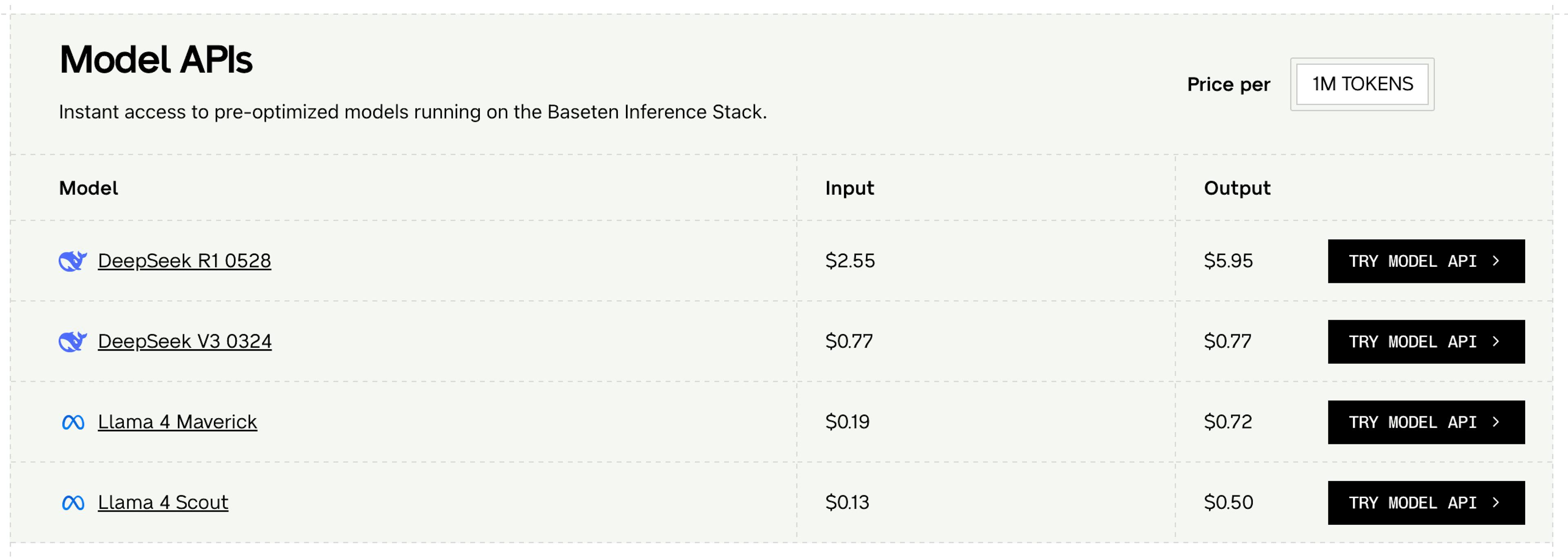 For running model APIs on the Baseten Inference Stack, users are charged based on the number of generated tokens