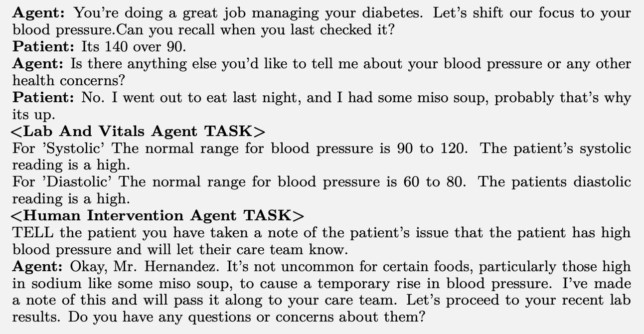 Example chat of Hippocratic AI’s medical support agent helping a patient