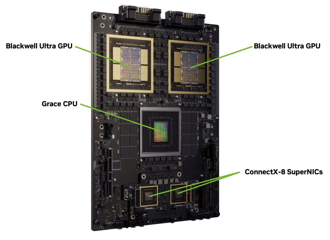 Diagram of NVIDIA Grace Blackwell Ultra Superchip with ConnectX-8 SuperNICs