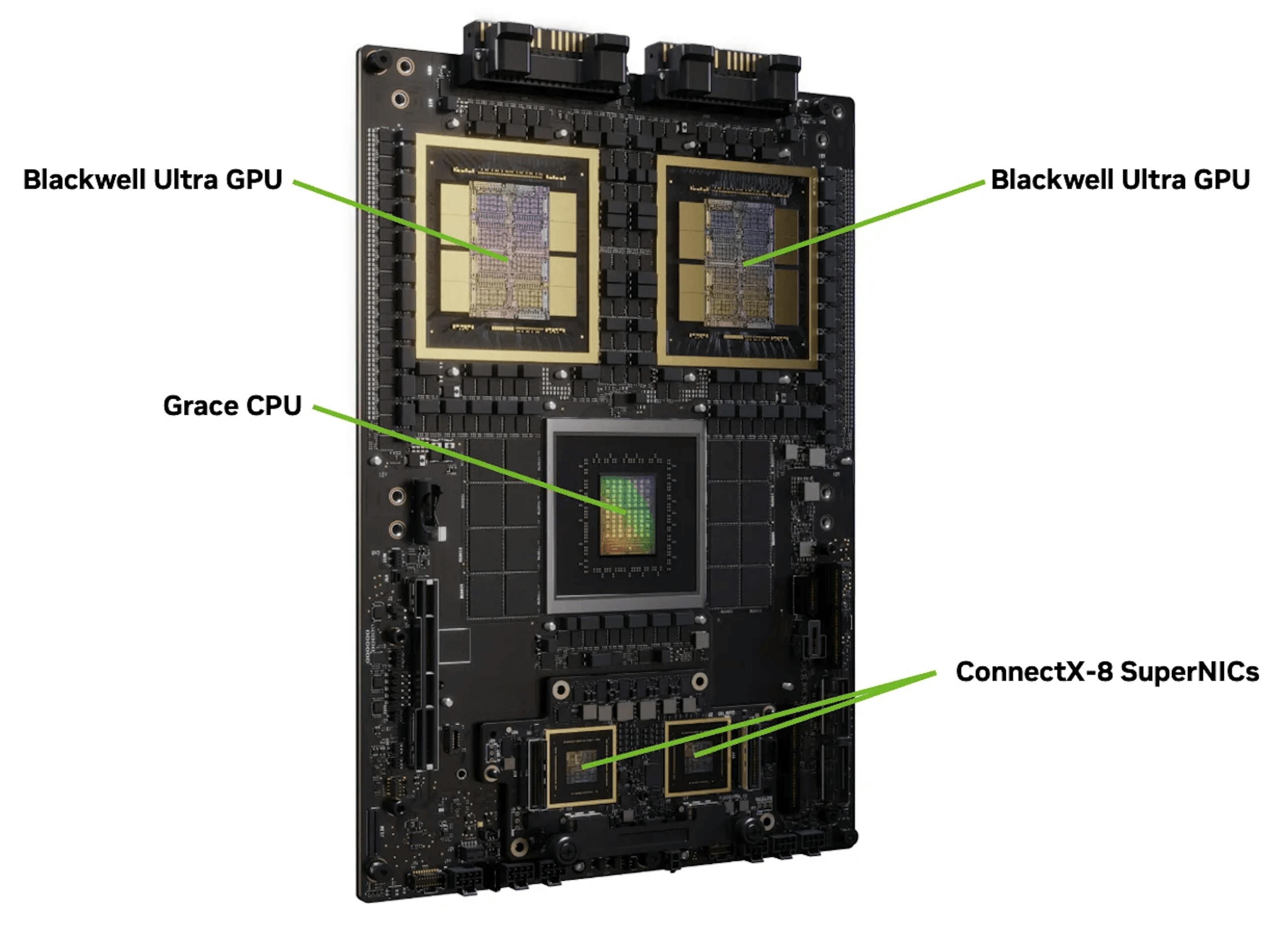 Diagram of NVIDIA Grace Blackwell Ultra Superchip with ConnectX-8 SuperNICs