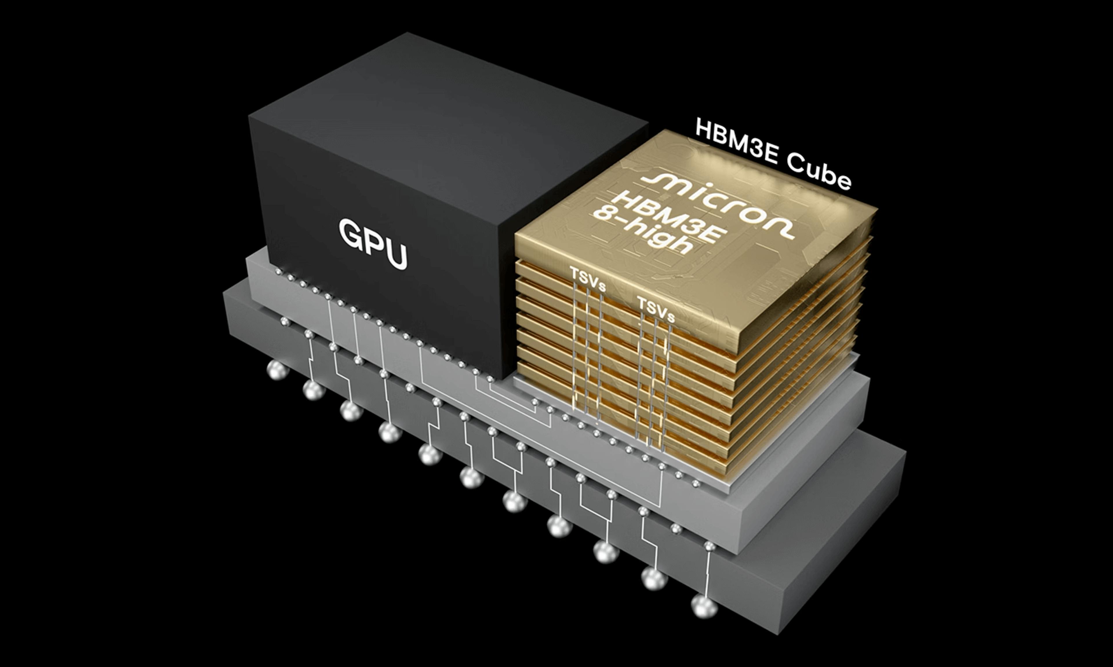 Micron's HBM3E, a high-bandwidth memory that supports AI training and acceleration