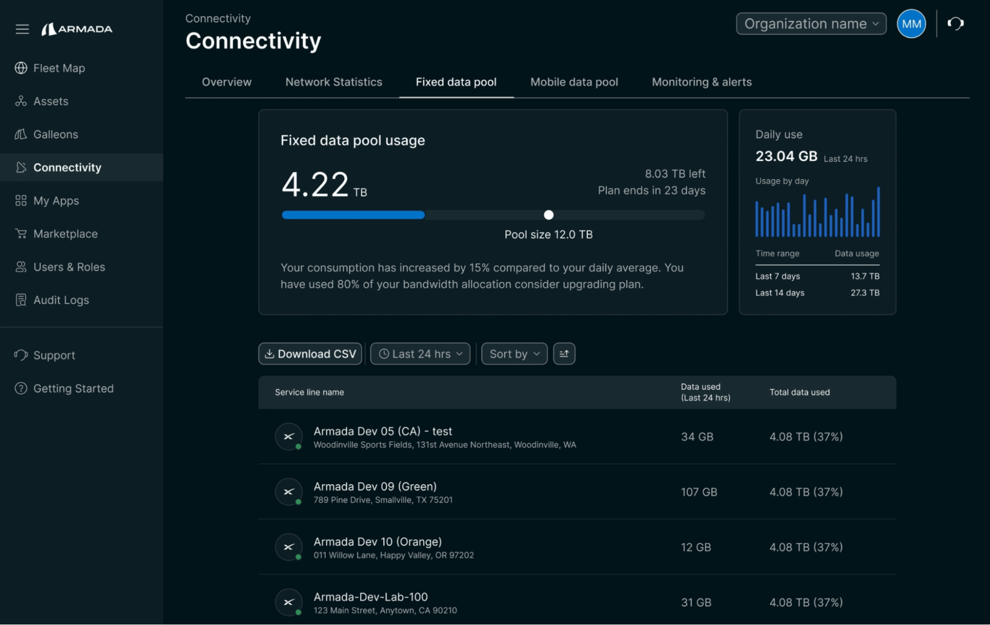 Screenshot of Armada's Atlas platorm for all connected assets