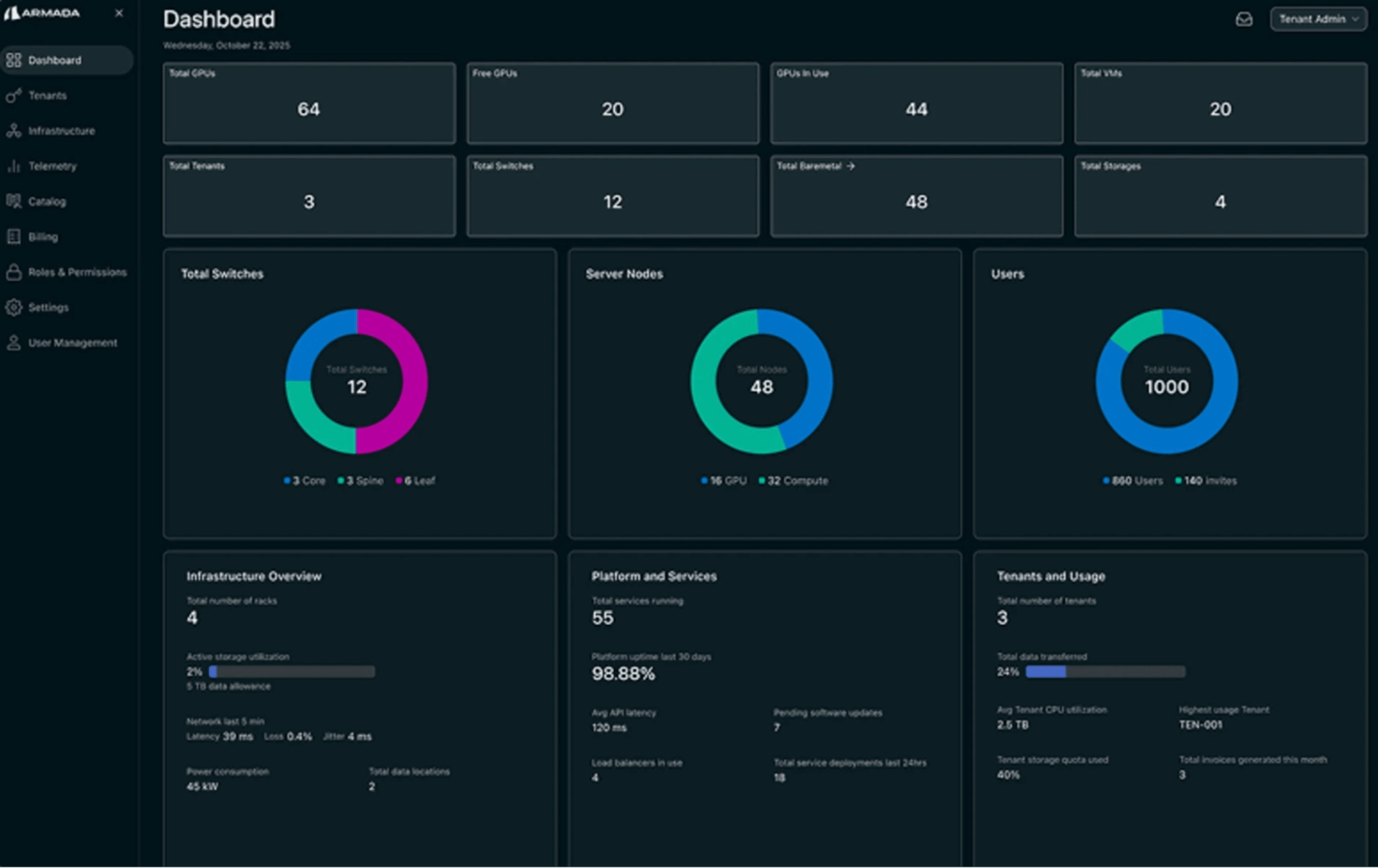 Screenshot of Armada's Bridge software