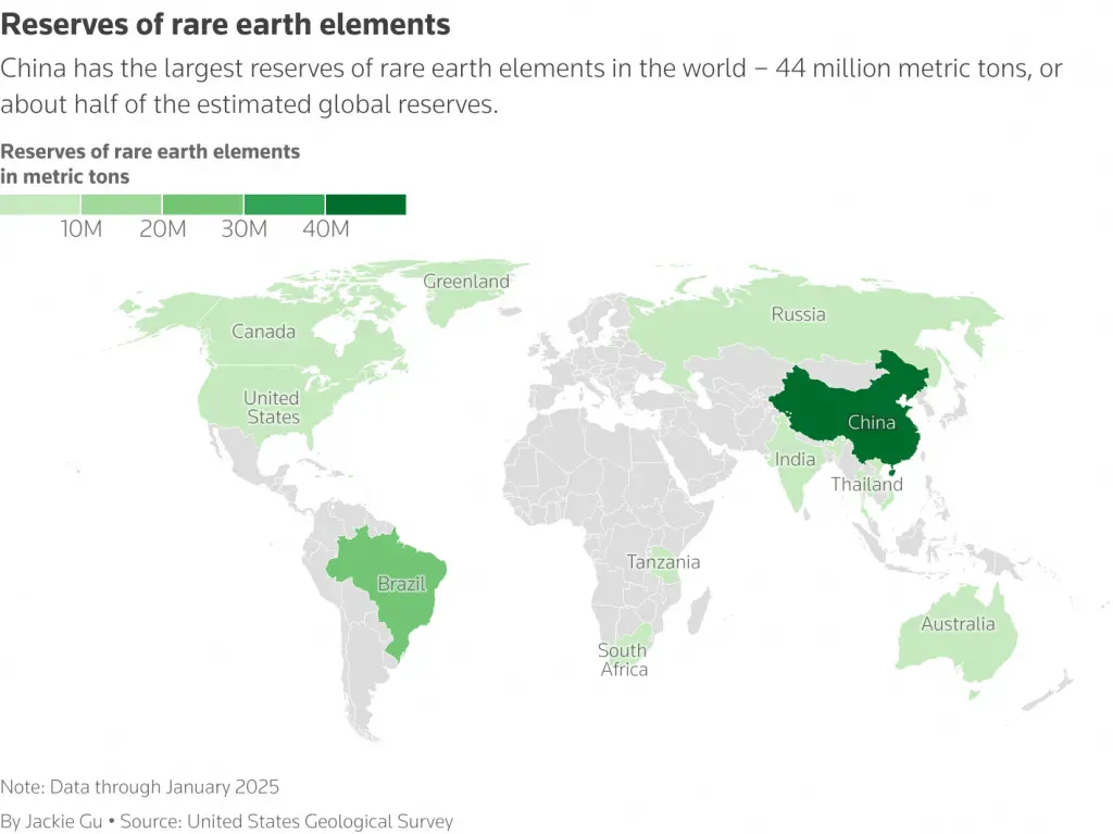 World Map showing location of reserves of rare Earth elements in metric tons