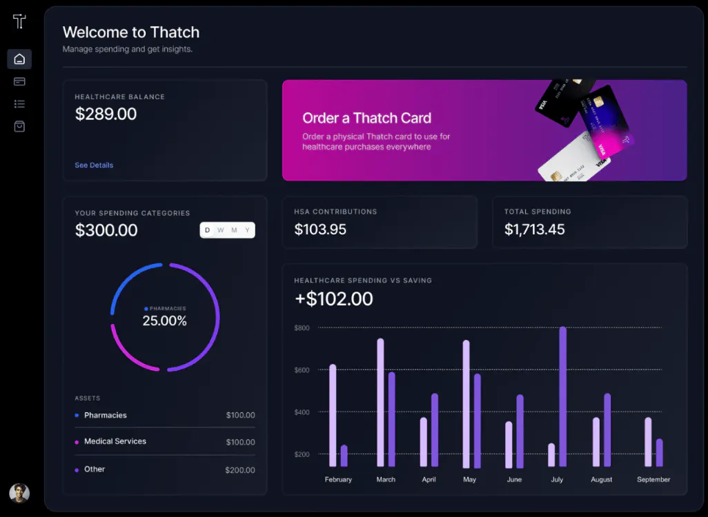 Thatch's Employee Dashboard to view summary