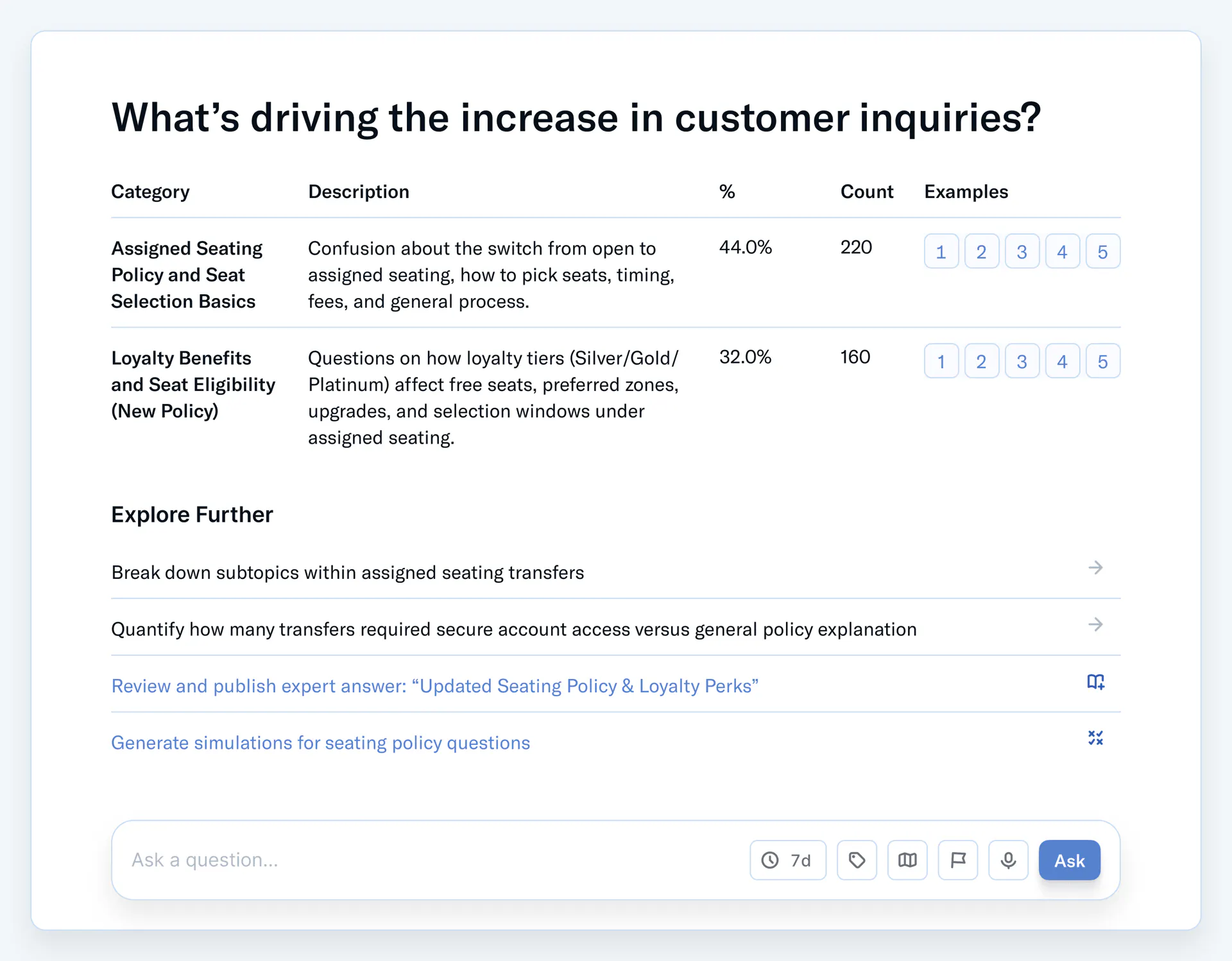 Sierra's Explorer allowing conversational insights