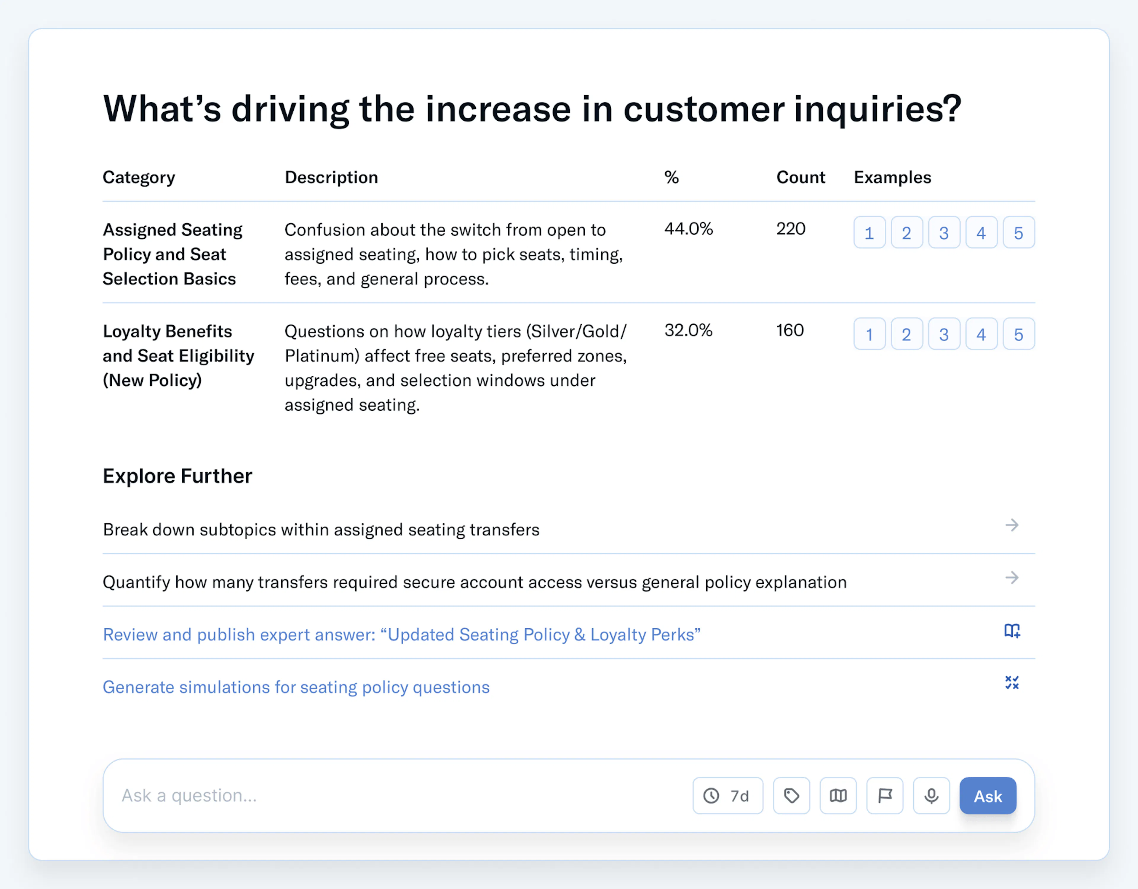 Sierra's Explorer allowing conversational insights