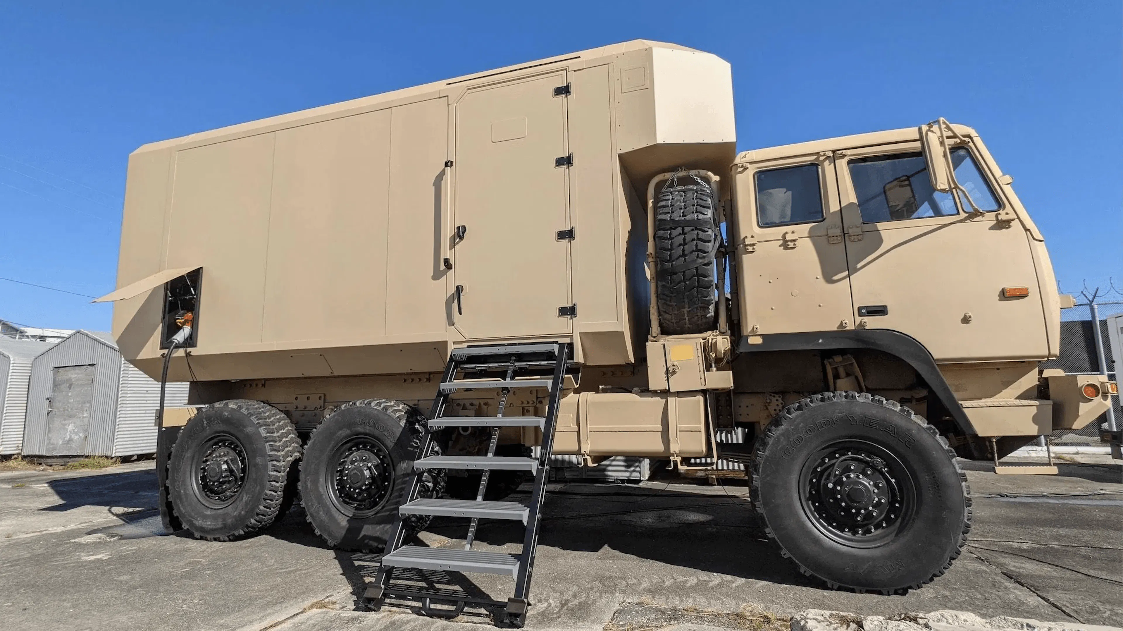 Army’s Tactical Intelligence Targeting Access Node (TITAN)