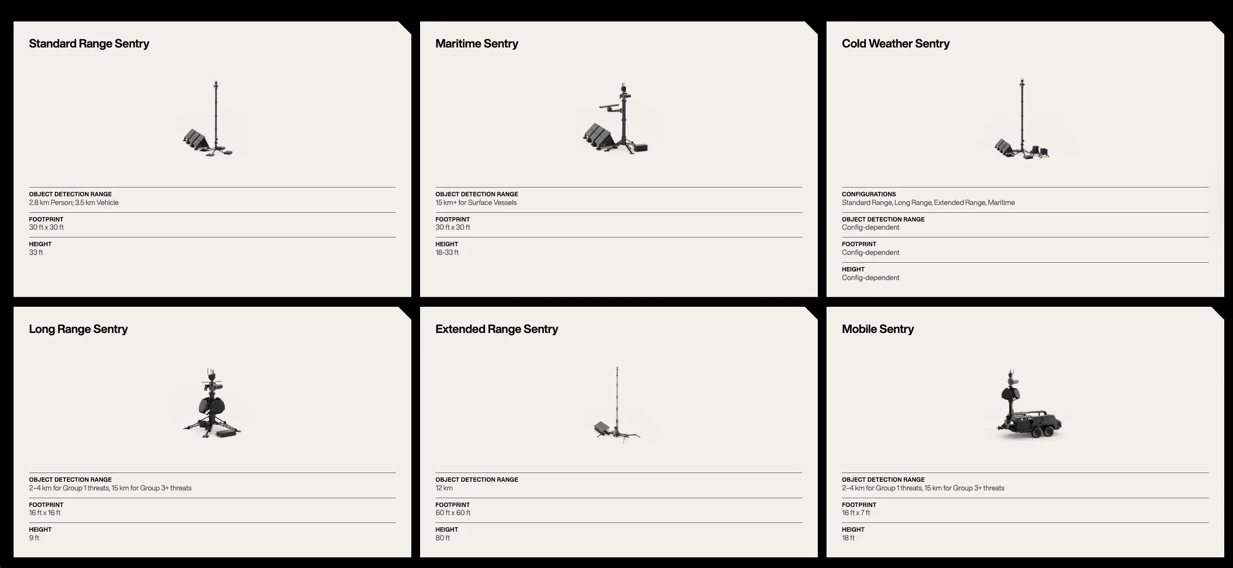 Multiple versions of Anduril's Sentry towers