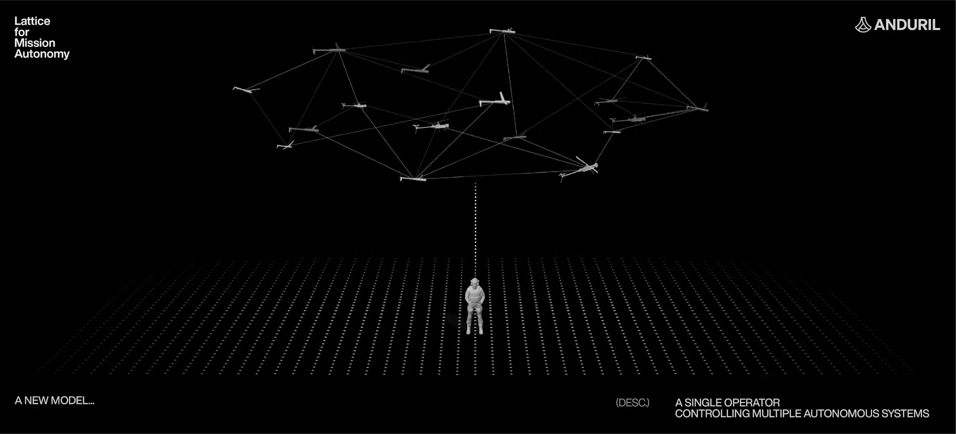 Anduril's Lattice for Mission Autonomy software