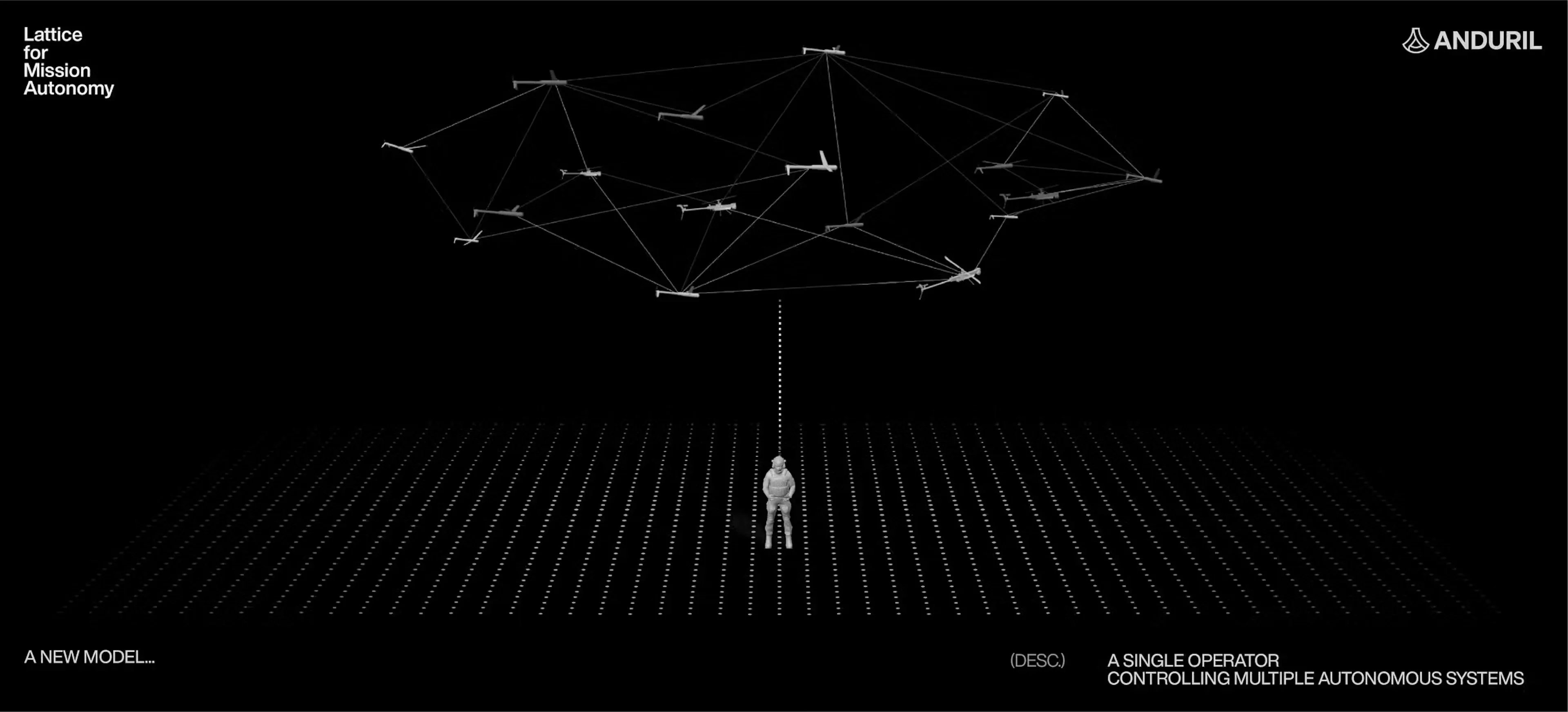 Anduril's Lattice for Mission Autonomy software