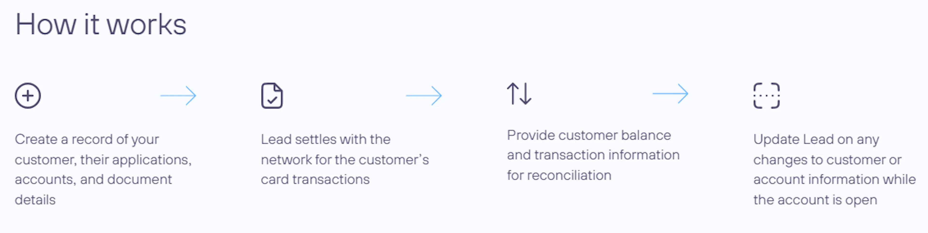 Lead Bank BaaS Partner Platform cards product screenshot.
