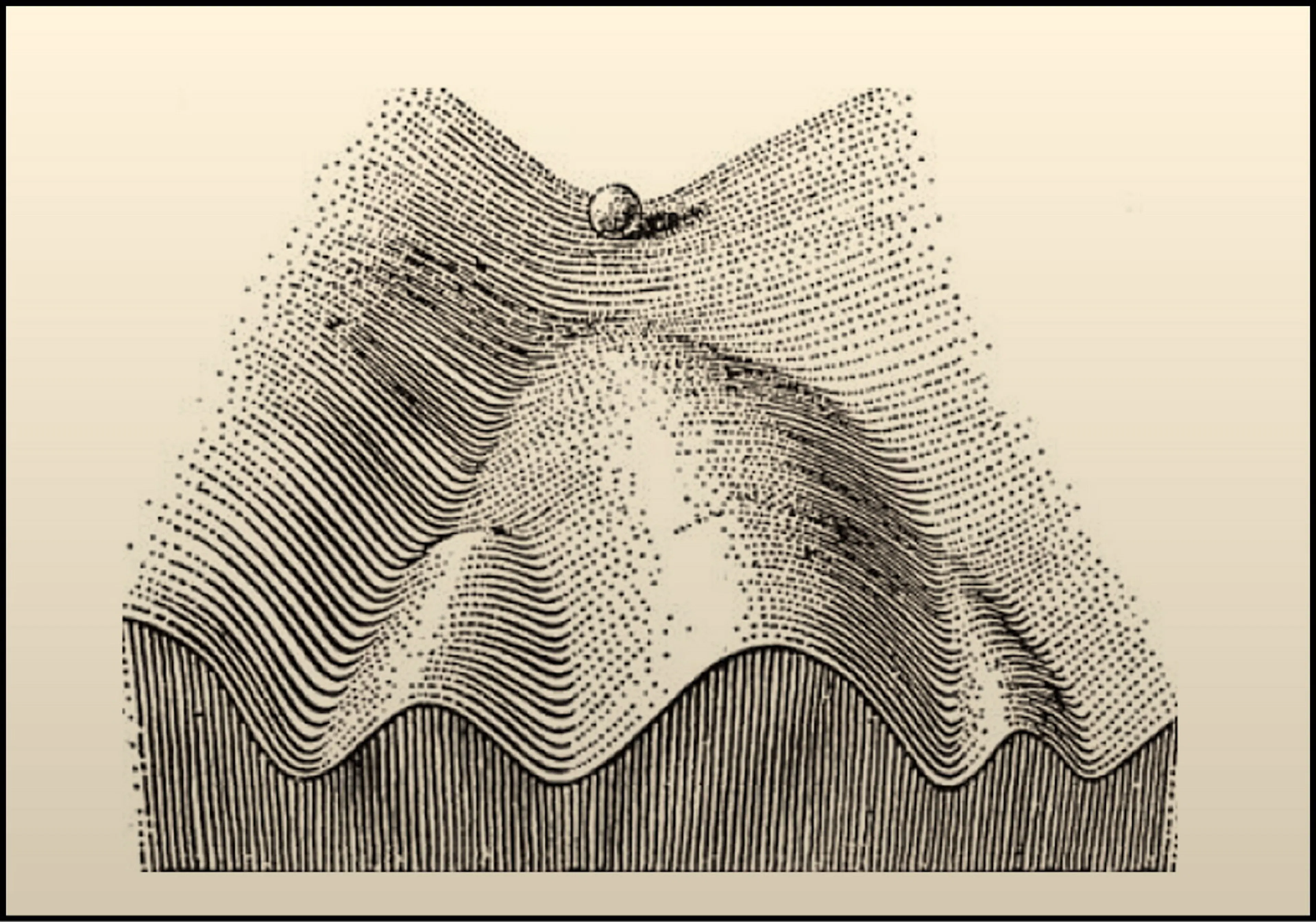 Waddington's Classical Epigenetic Landscape
