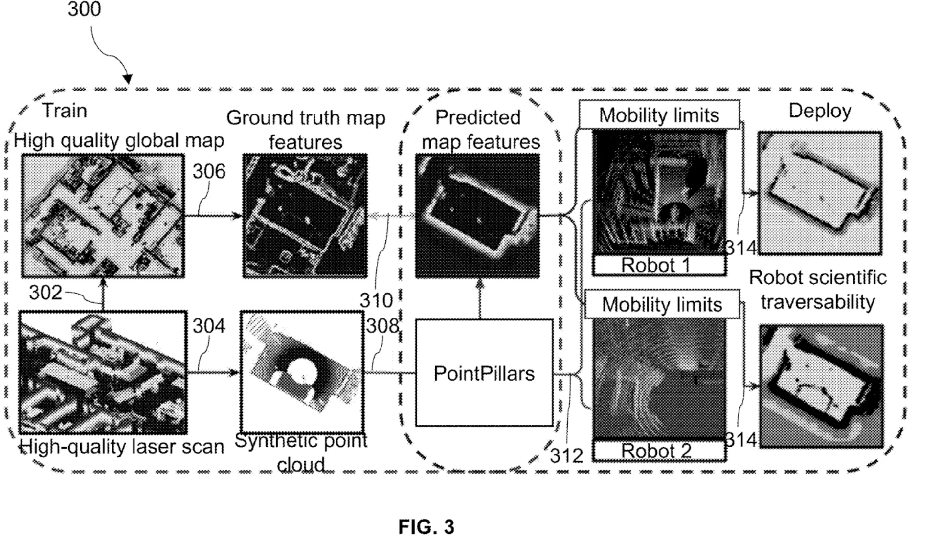 FieldAI Safety and Risk Awareness layer