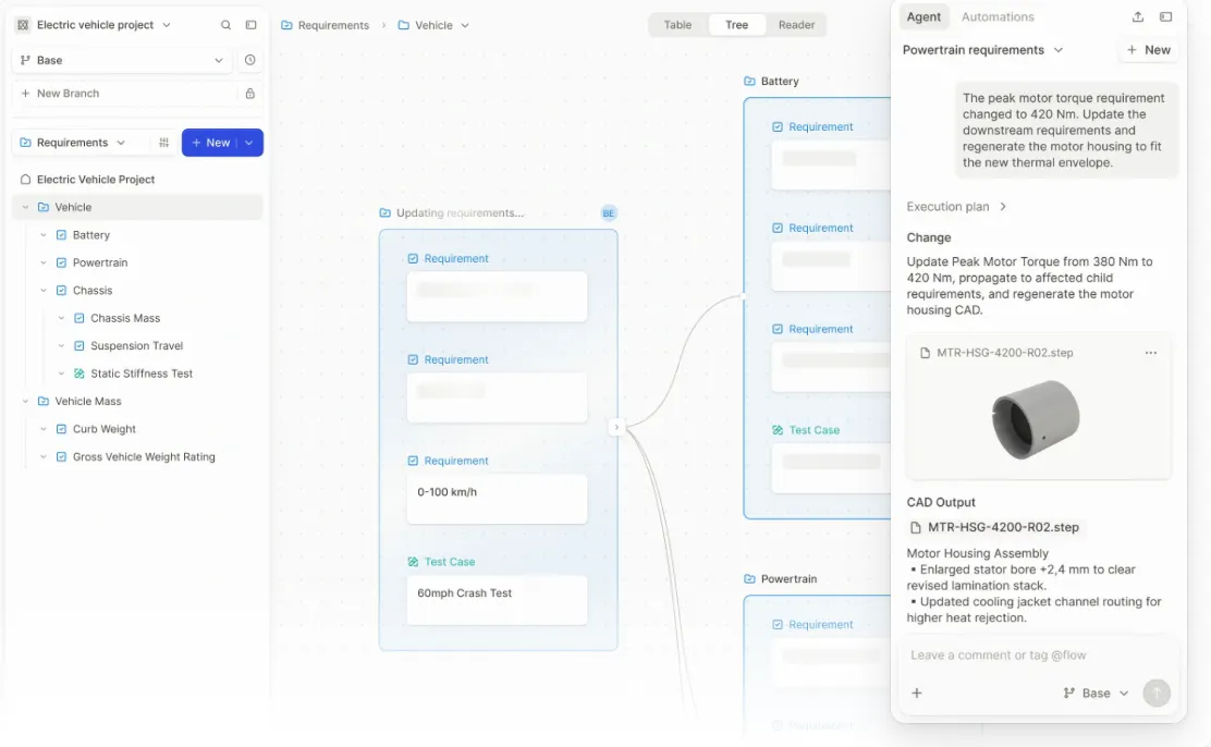 Screenshot of the platforms' Agents feature