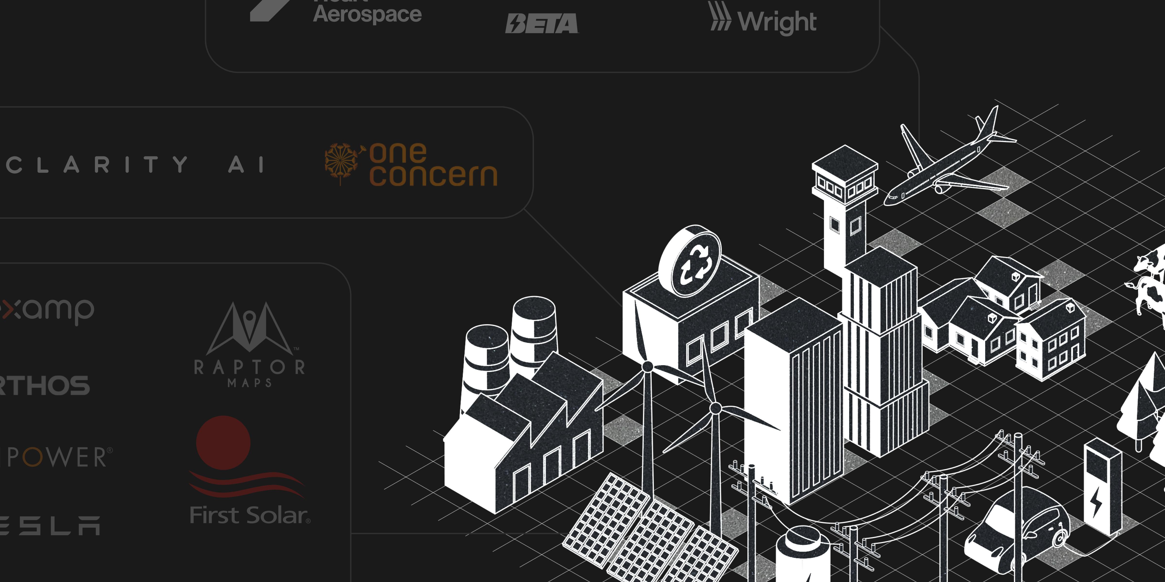 Climate Tech | A Contrary Research Living Landscape | Contrary Research