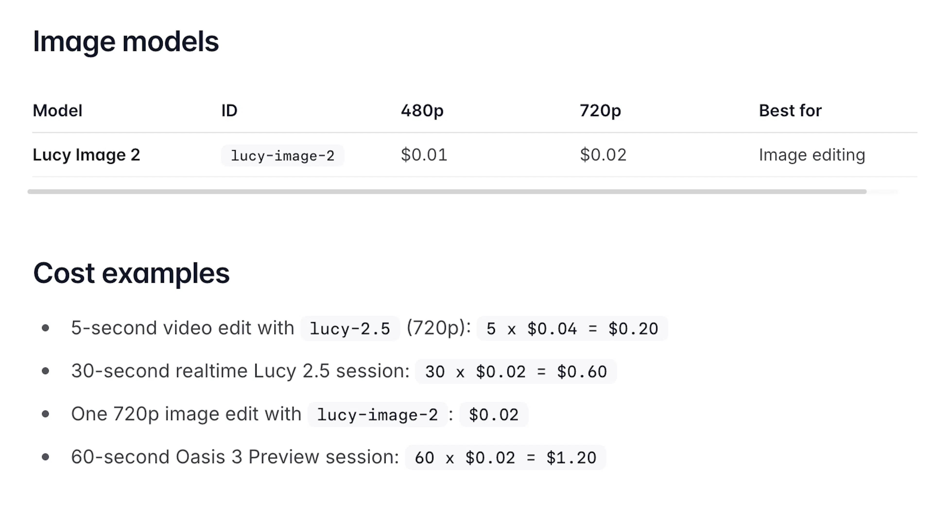 Image pricing based off models, priced per generation