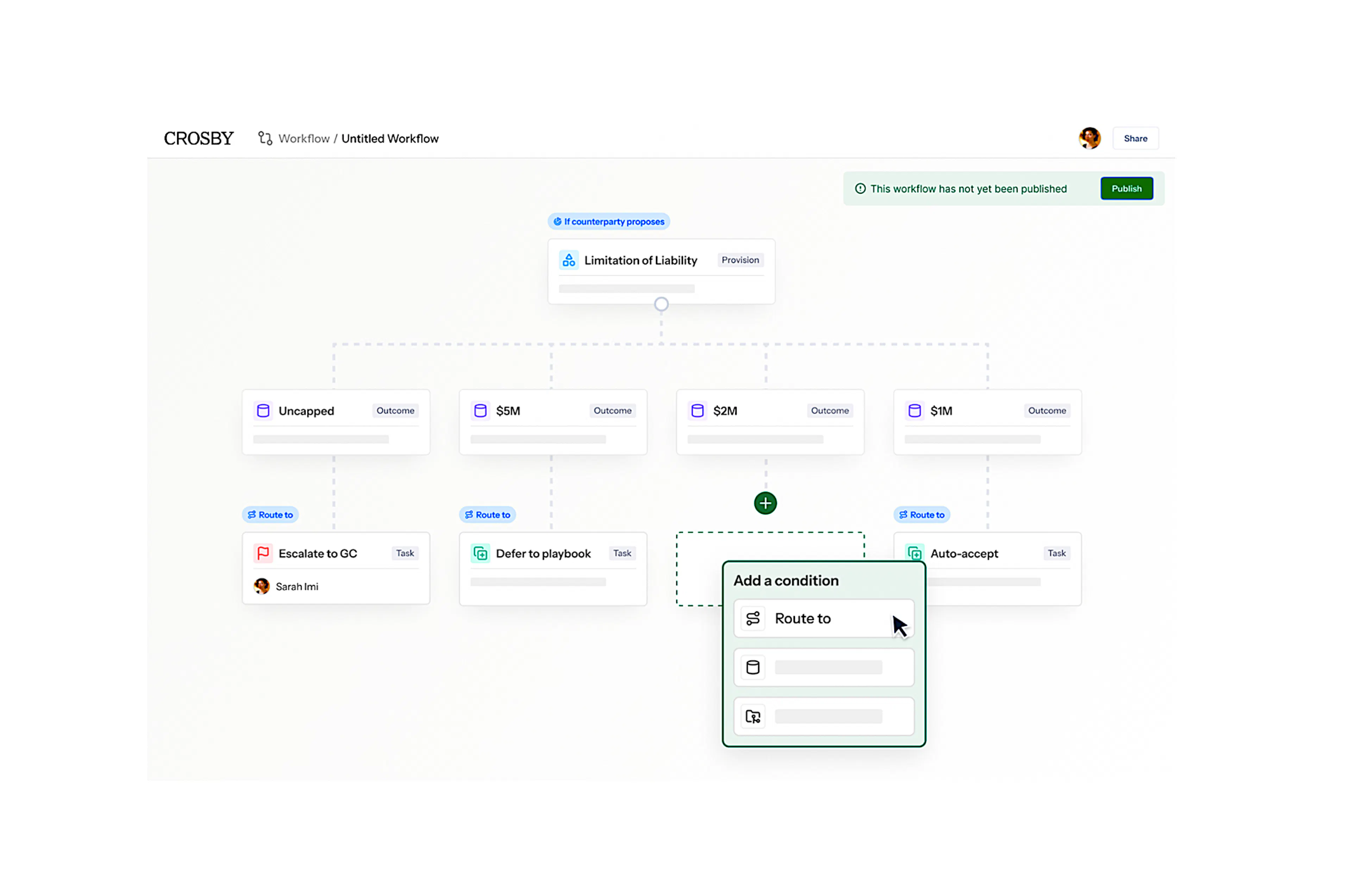 A Crosby negotiation workflow for a limitation-of-liability provision, routing an uncapped cap to escalation to the general counsel, a $5 million cap to the standard playbook, and a $1 million cap to automatic acceptance.