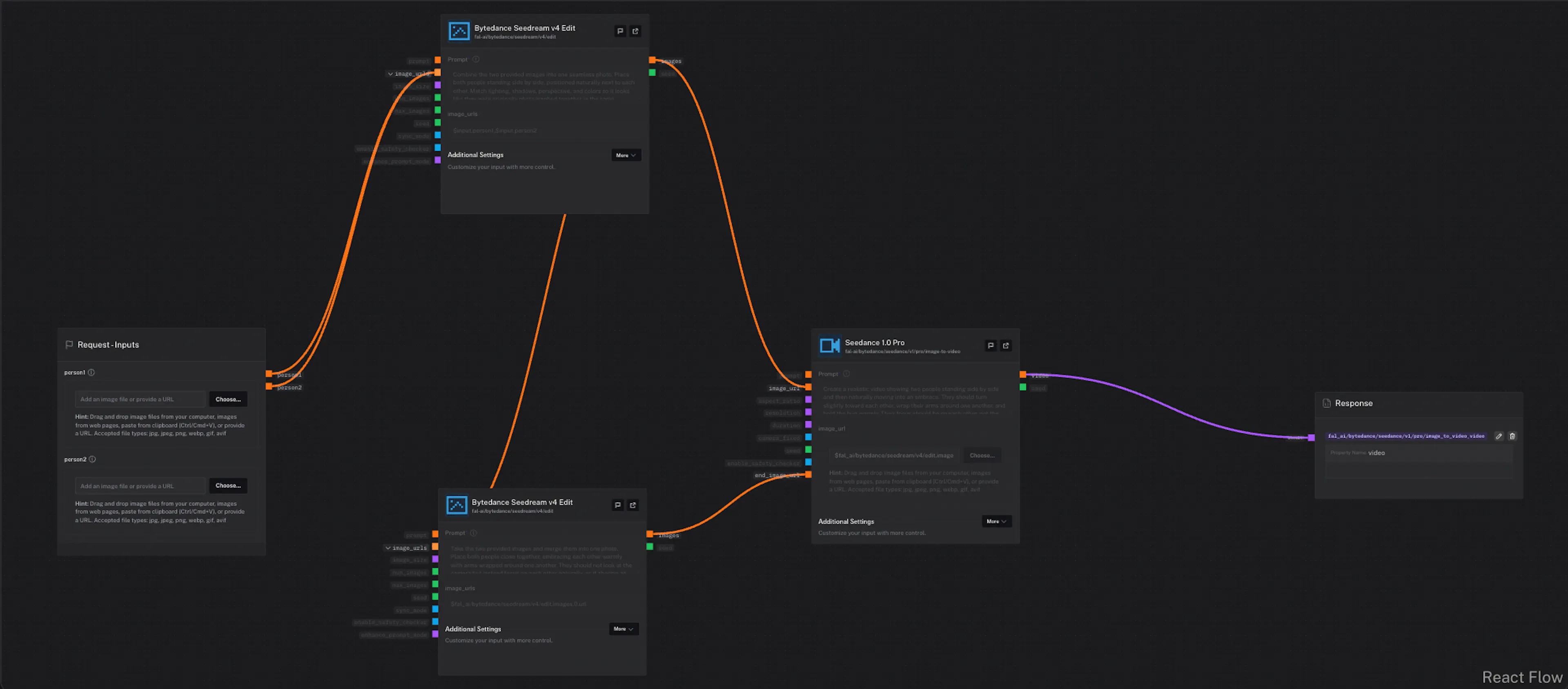 A fal workflow template chaining a photo input through several models to produce video output
