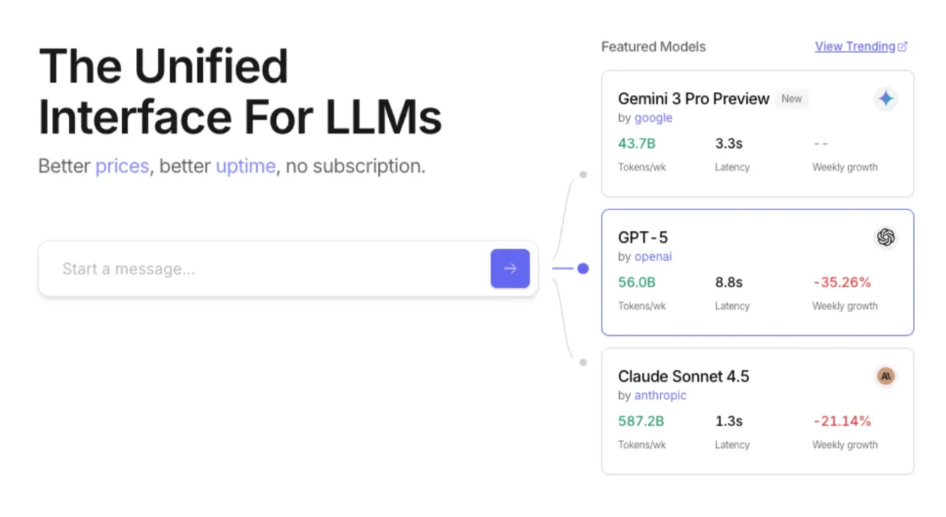 Unified Interface for LLMs