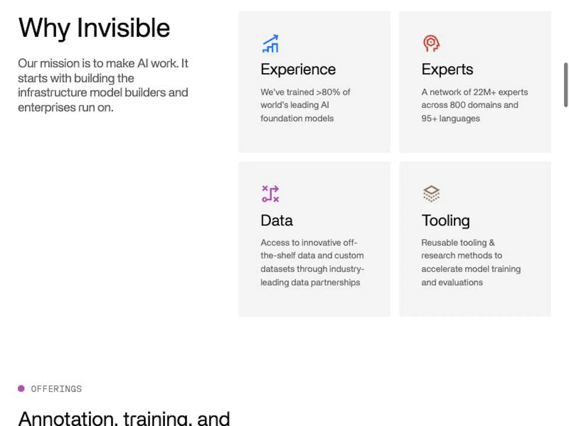 Invisible's Data Lab page summarizing its AI training business in four tiles covering experience training most major foundation models, a network of more than 22 million experts across 800 domains, off-the-shelf and custom datasets, and reusable training and evaluation tooling.