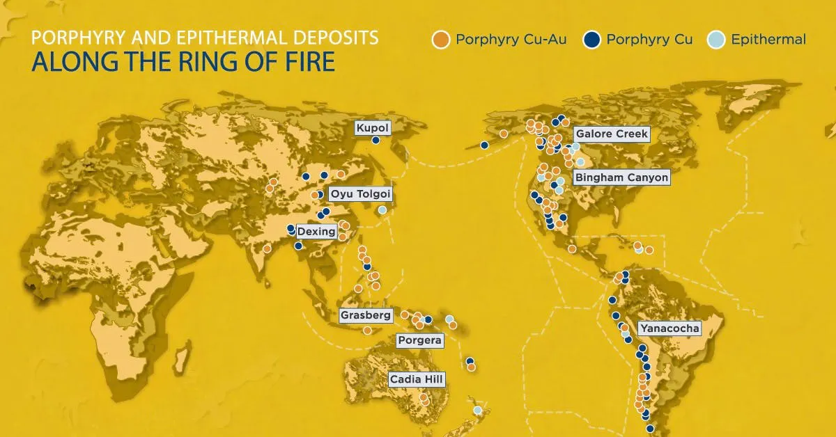 World map of porphyry and epithermal deposits clustered along the Pacific Ring of Fire