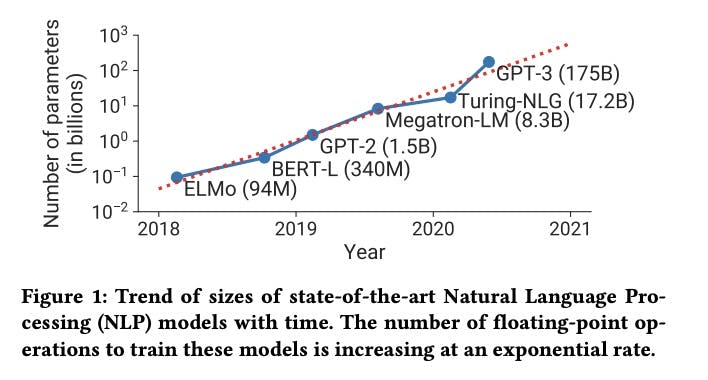 Progress in artificial intelligence